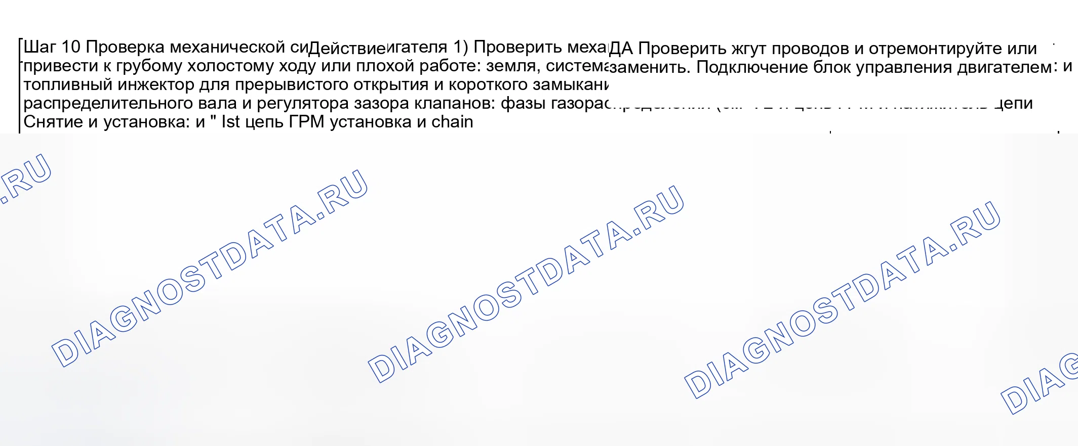 Рис. 139. Suzuki Aerio I