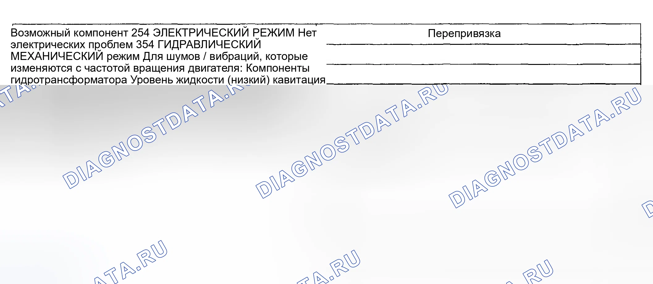 Рис. 1108: Диагностическая программа 254 / 354 - другие проблемы: Шум / вибрация - вперед или назад. Ford Pickup F250 Super Duty I