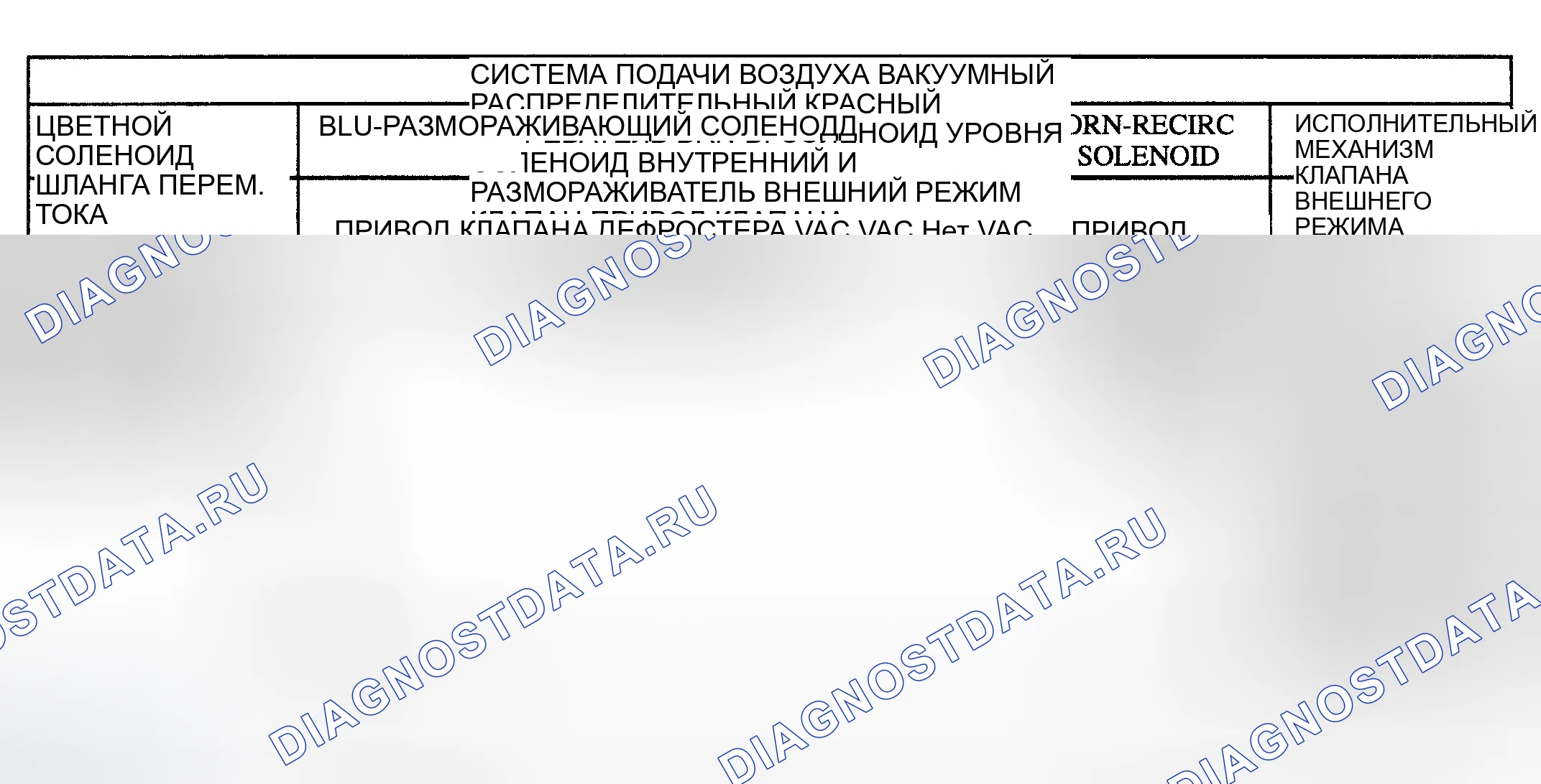 Рис. 6. Pontiac Grand Prix VI