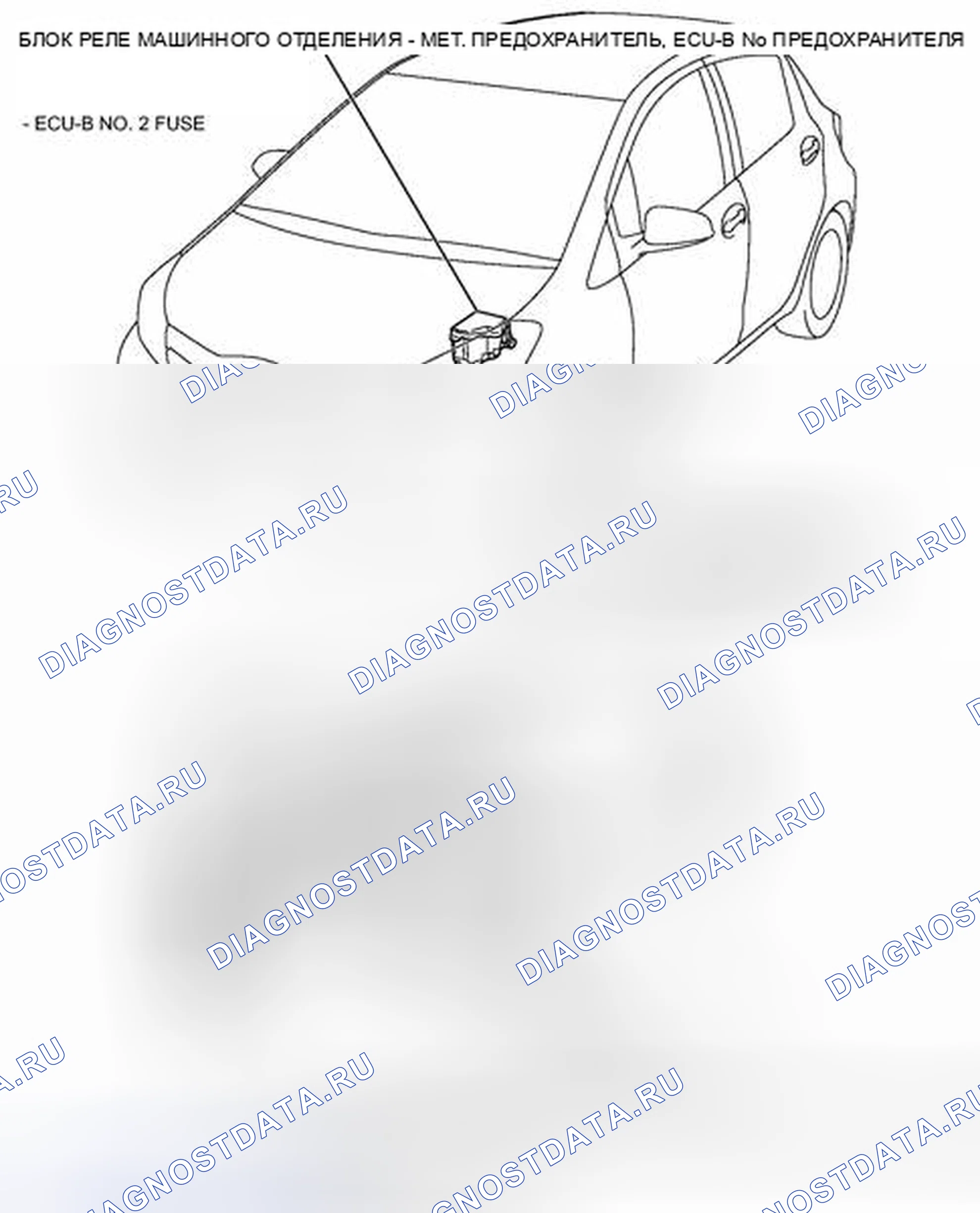 Рис. 105: ИЛЛЮСТРАЦИЯ. Toyota Yaris III