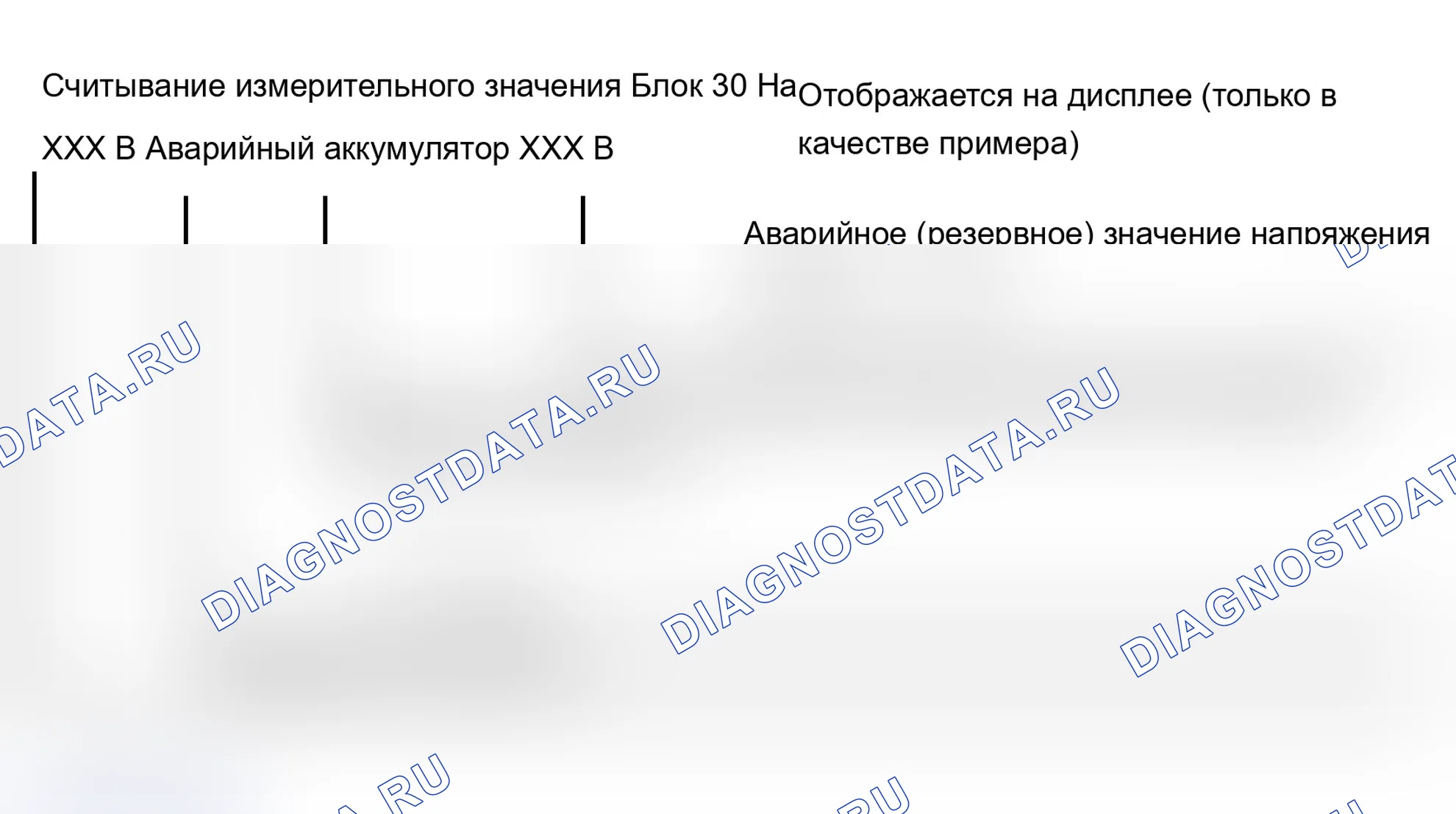 Рис. 382: Дисплейная группа 030. Audi A6 C5 рестайлинг