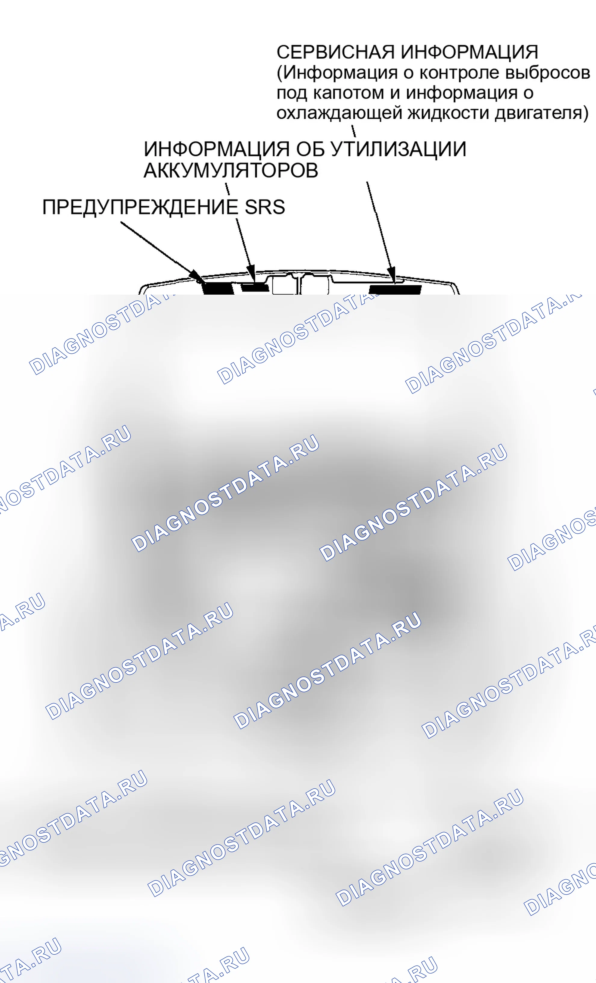 Рис. 84. Honda Accord VII рестайлинг