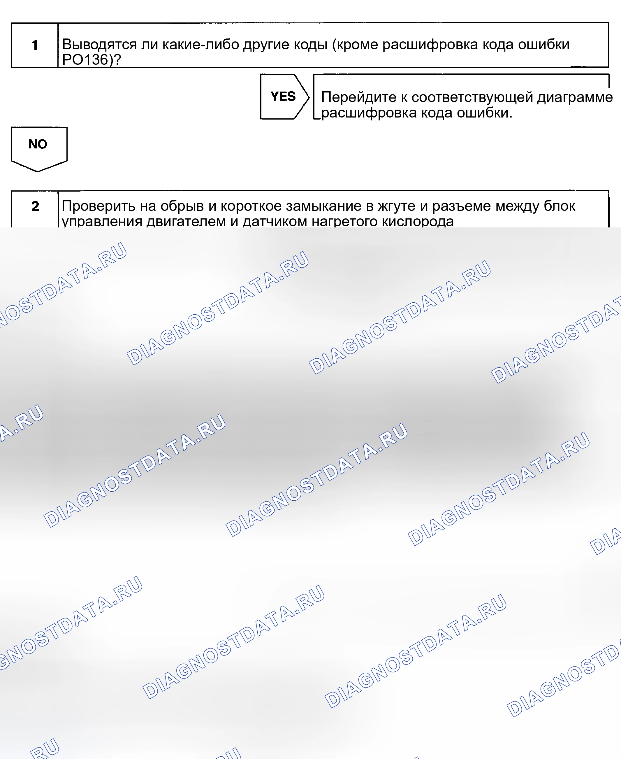 Рис. 101: Диагностика и ремонт. Toyota MR2 W30
