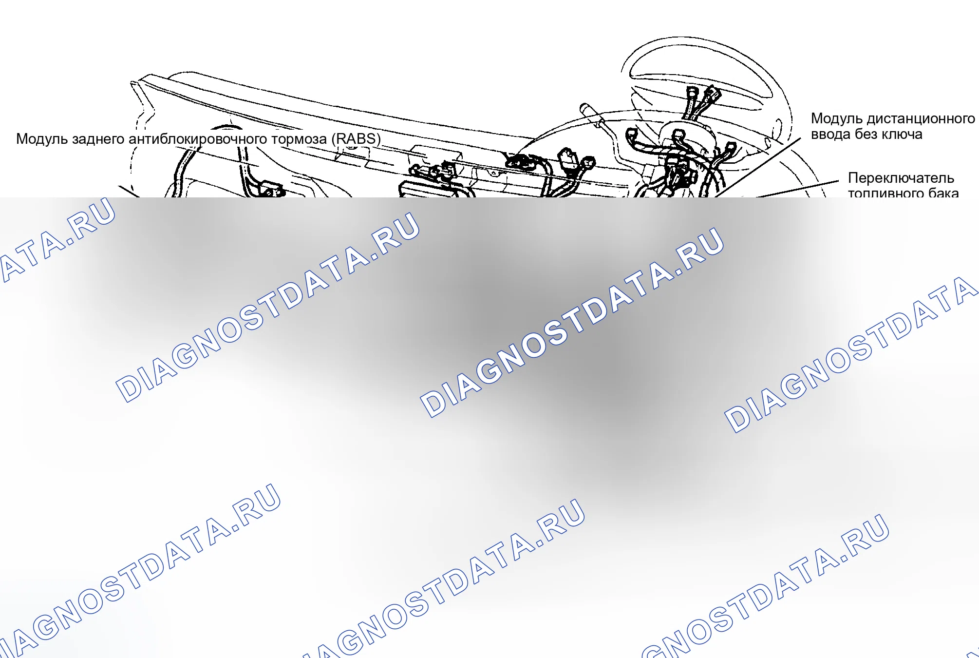 Рис. 12: Тире. Ford Pickup F250 