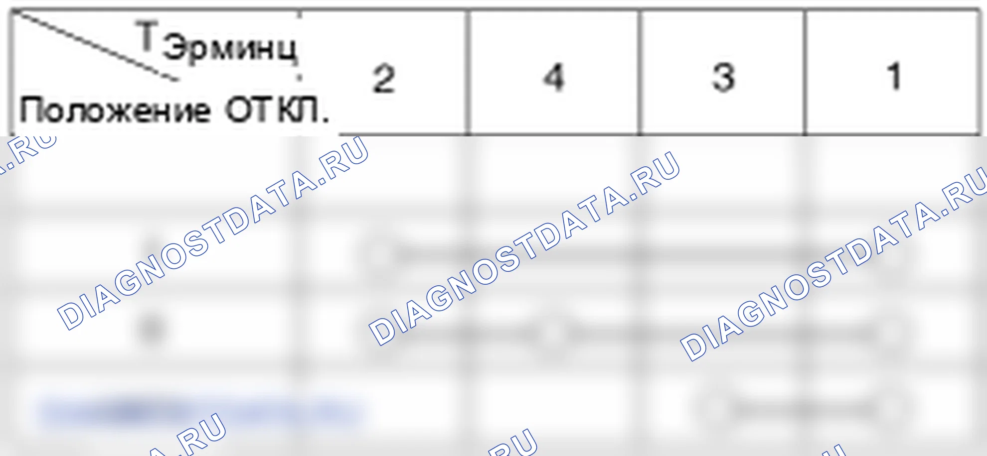 Автоматический выключатель освещения. Hyundai ix35 EL