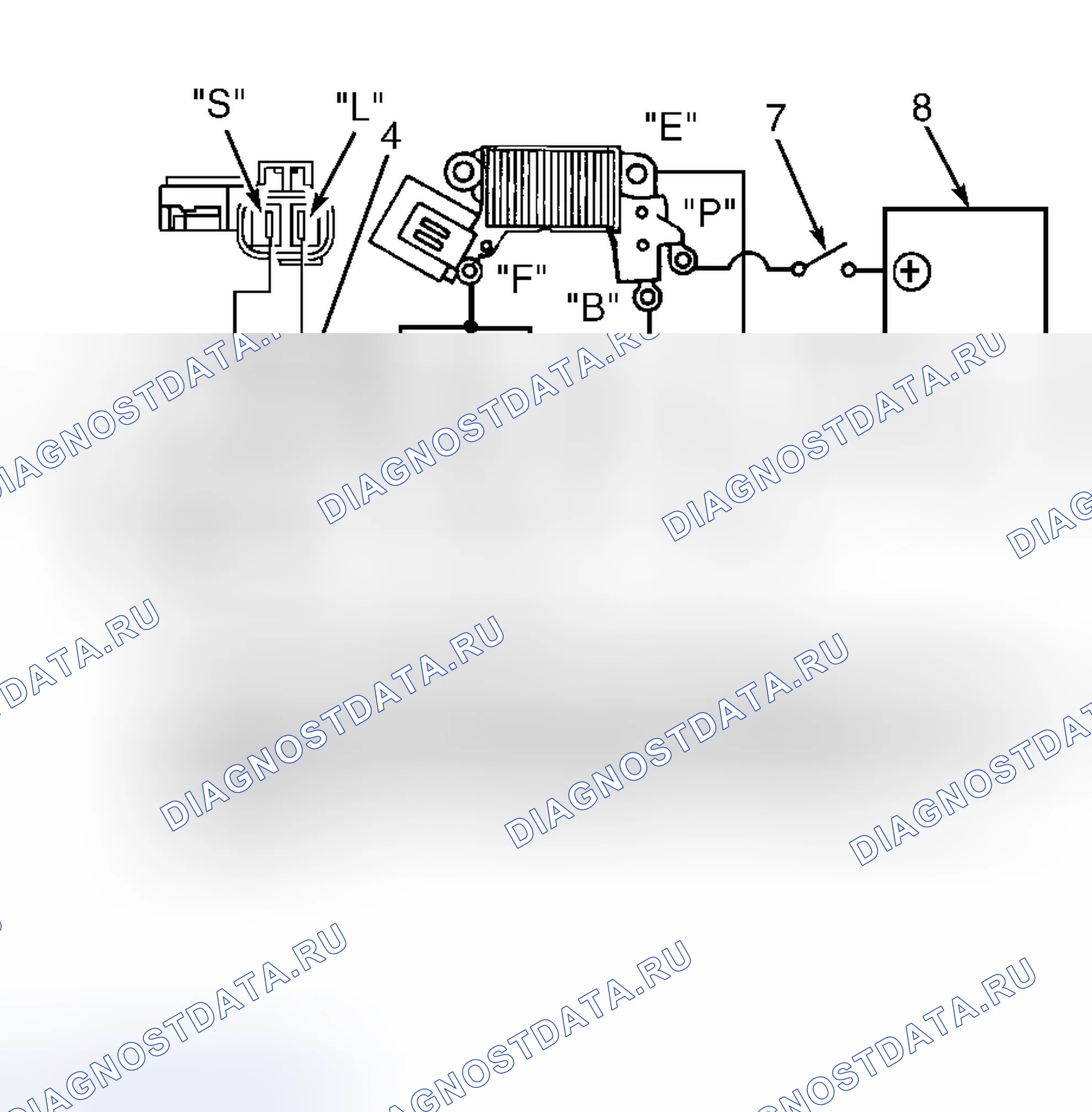 Рис. 9. Subaru Outback BH