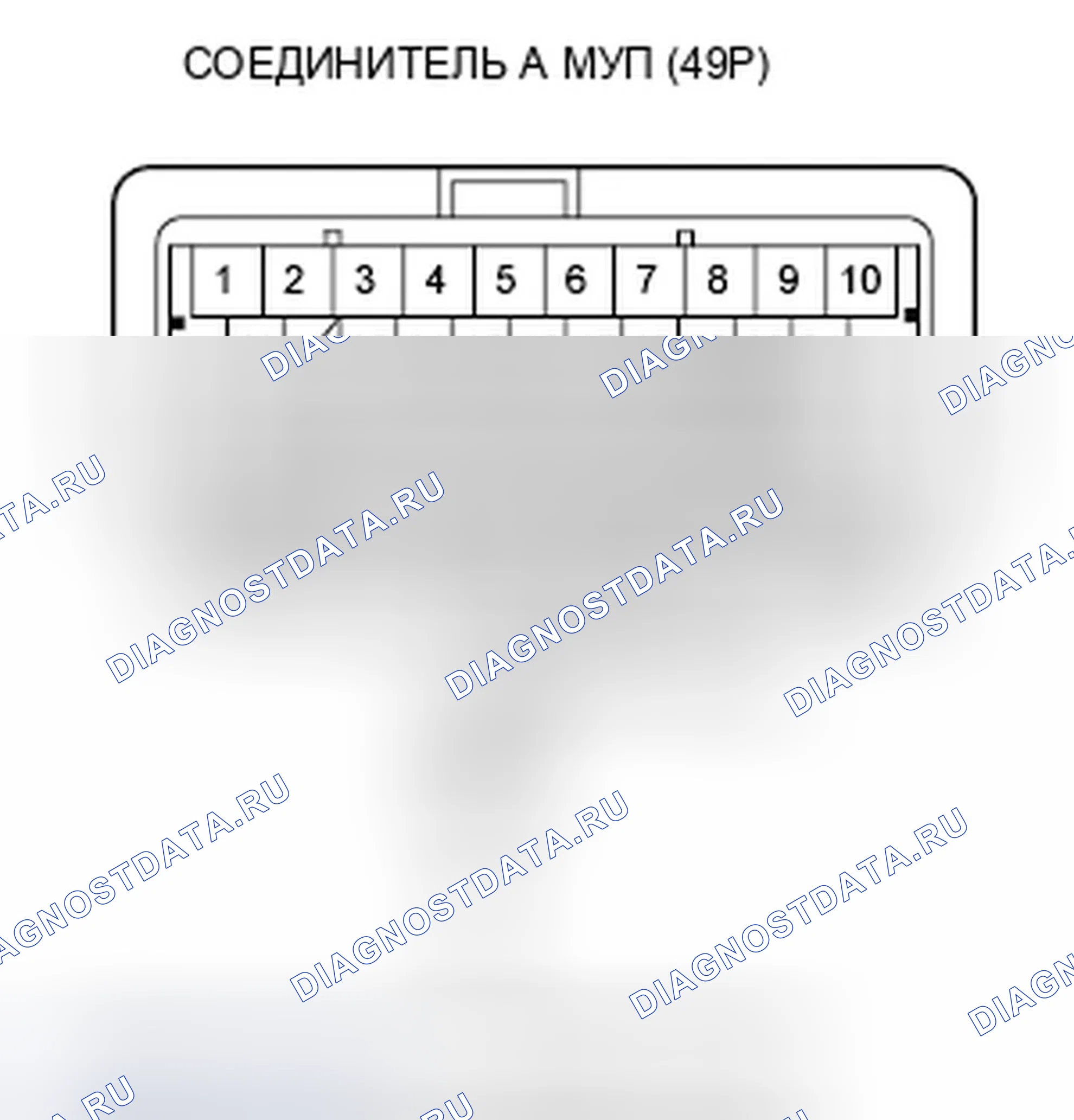 Рис. 12. Honda Pilot II