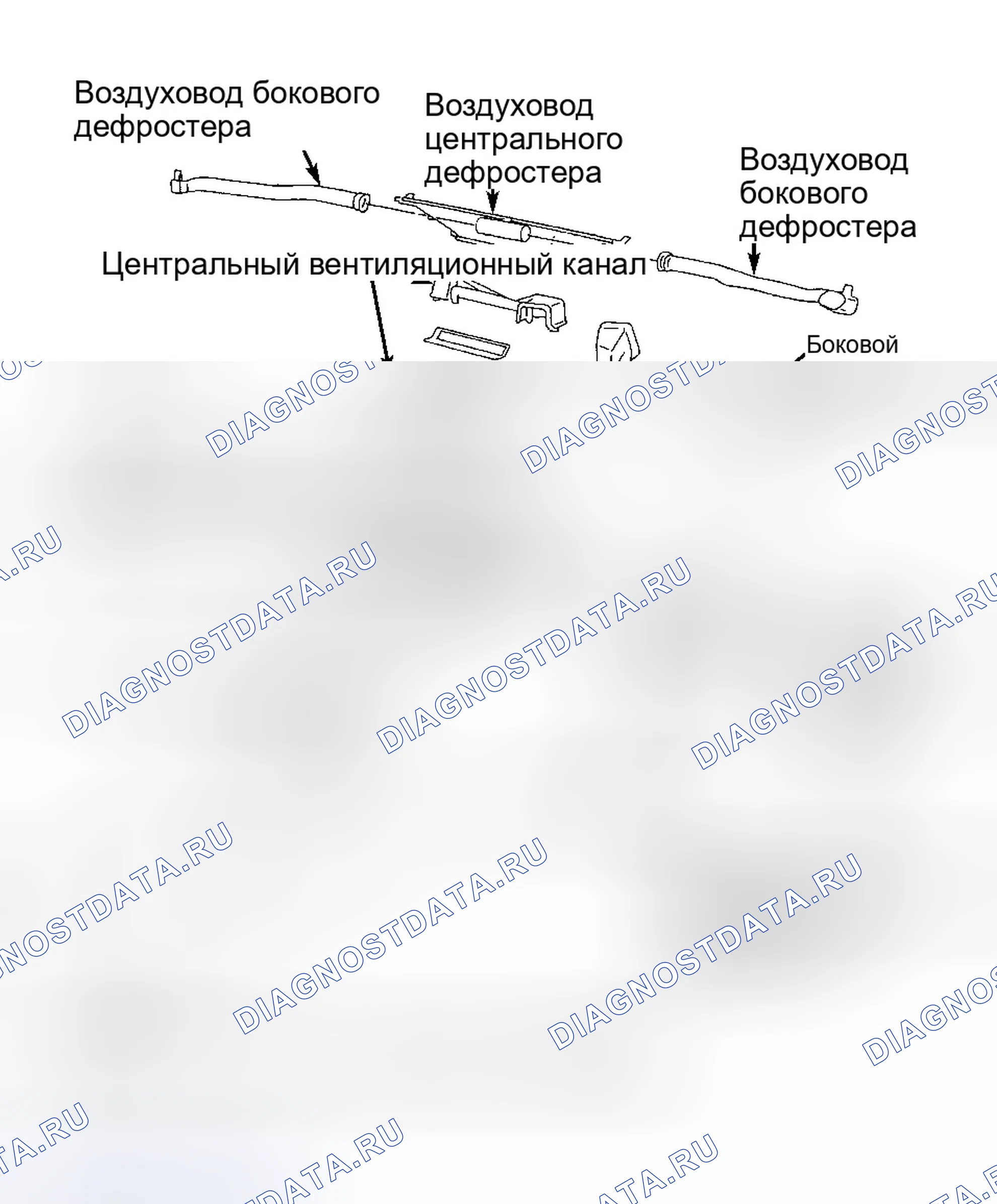 Рис. 25: КОМПОНЕНТЫ И ВОЗДУХОВОДЫ A / C-НАГРЕВАТЕЛЯ. Infiniti I30 I