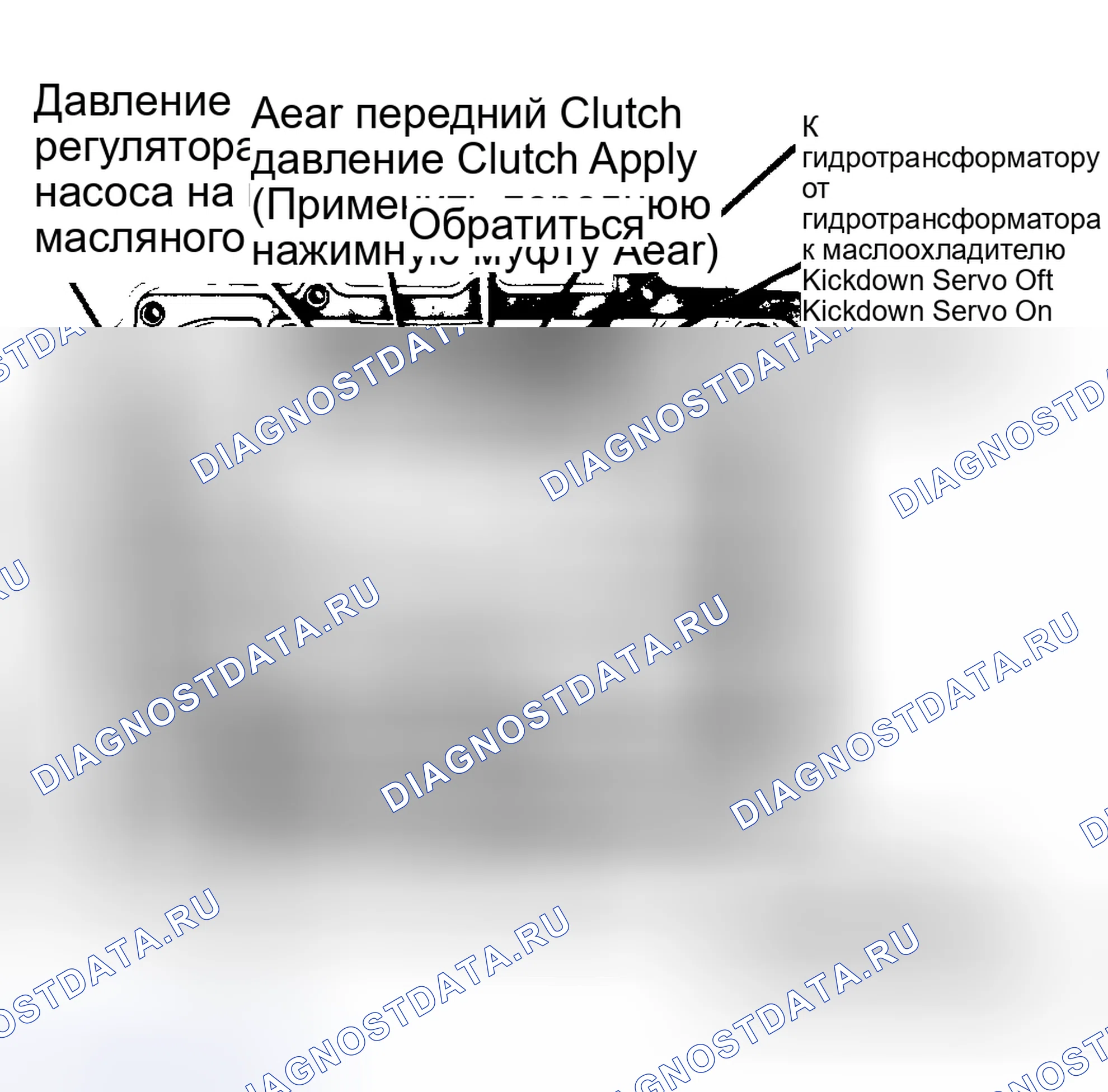 Рис. 101: Сервопривод с низким реверсом (задний диапазон). Plymouth Acclaim I