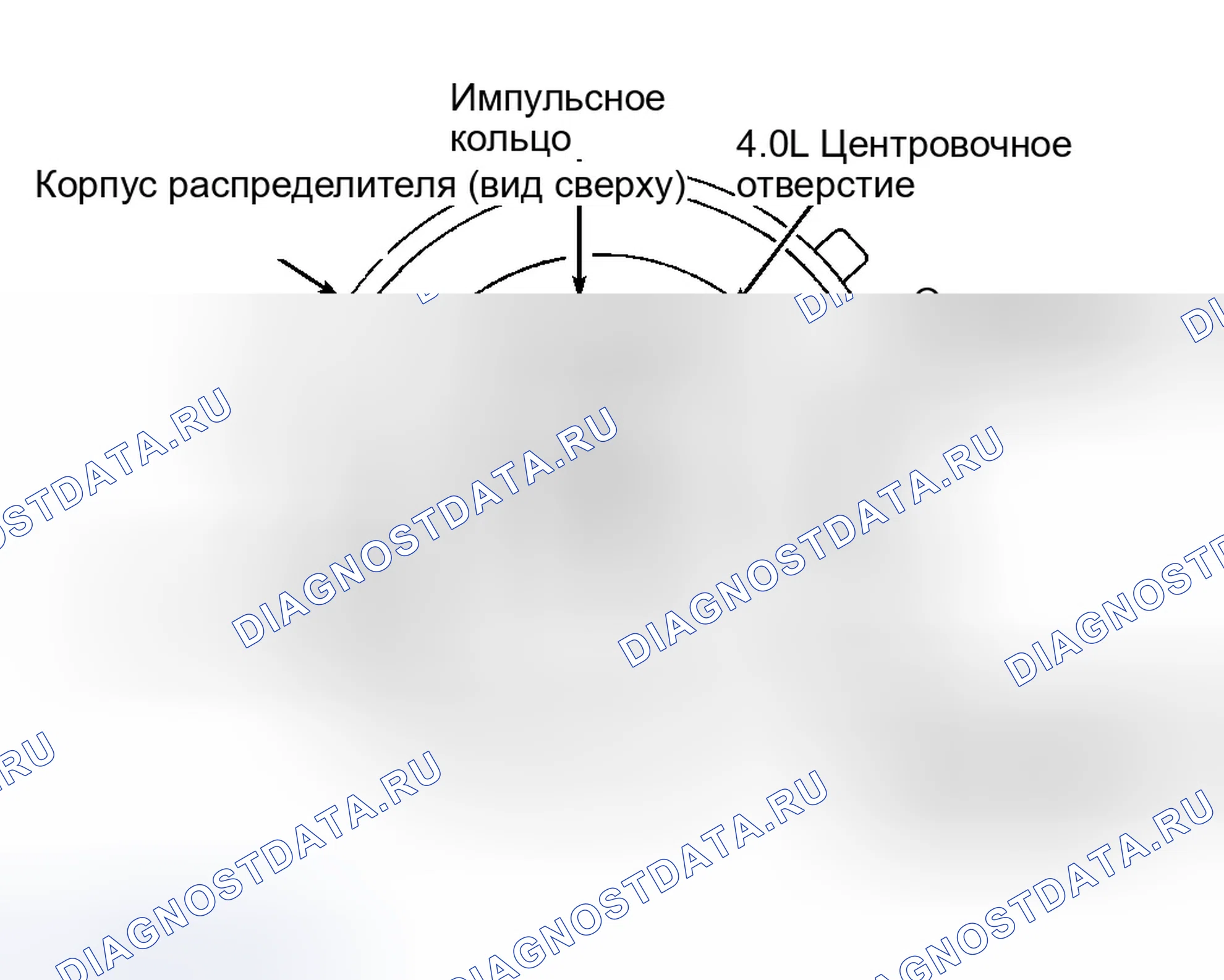 Рис. 17. Jeep Cherokee II рестайлинг