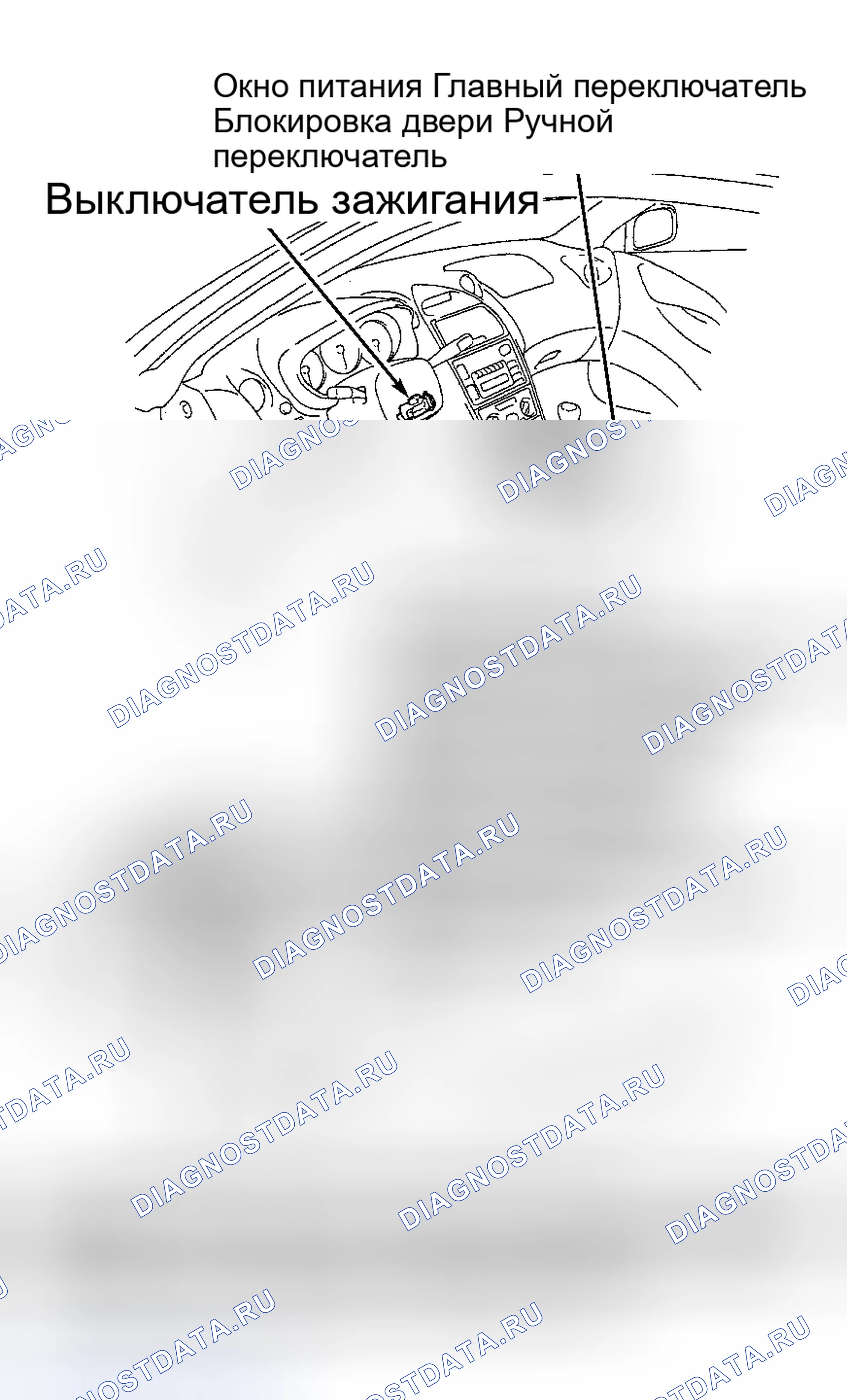 Рис. 6. Toyota Camry Solara I