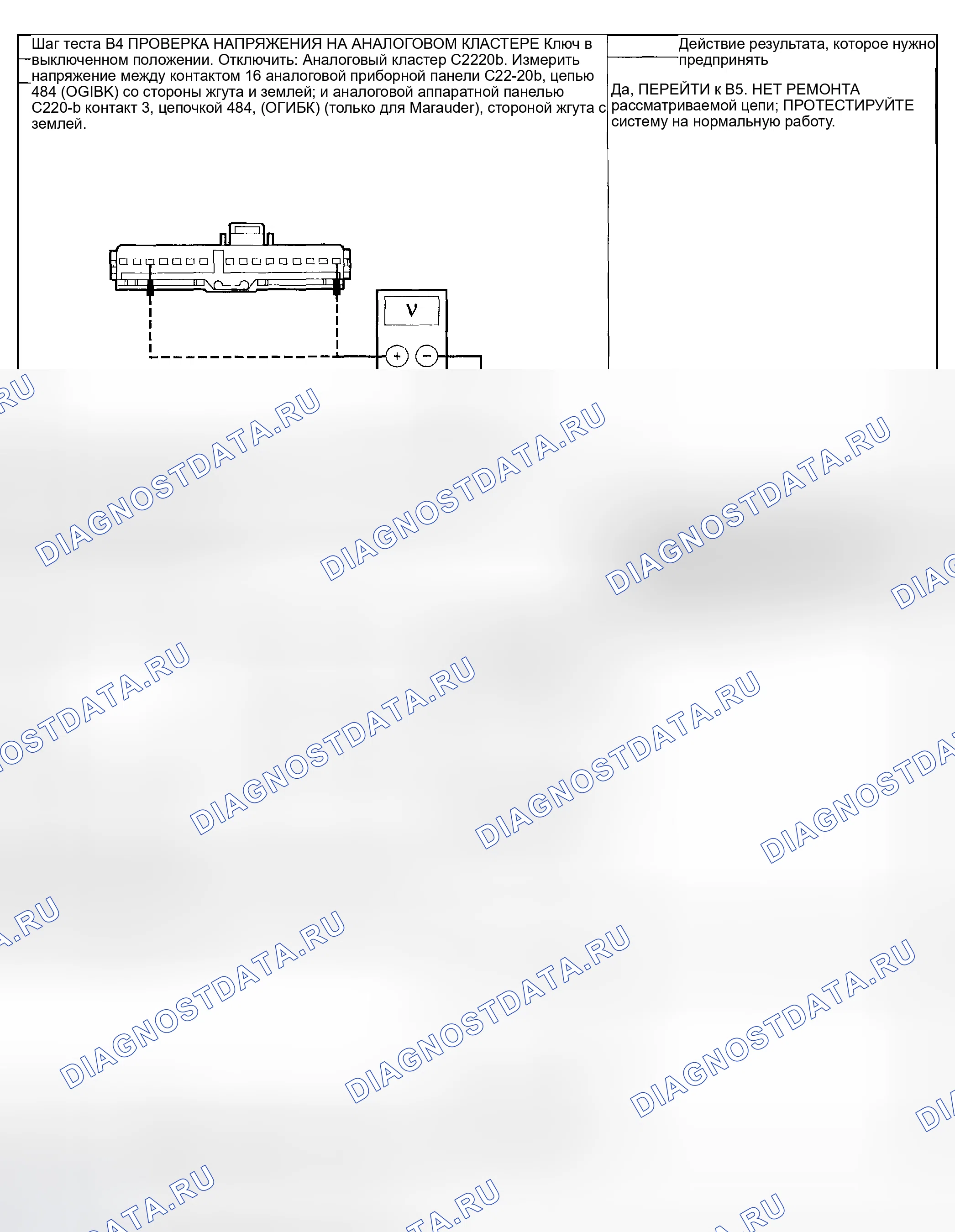 Рис. 7. Mercury Grand Marquis IV
