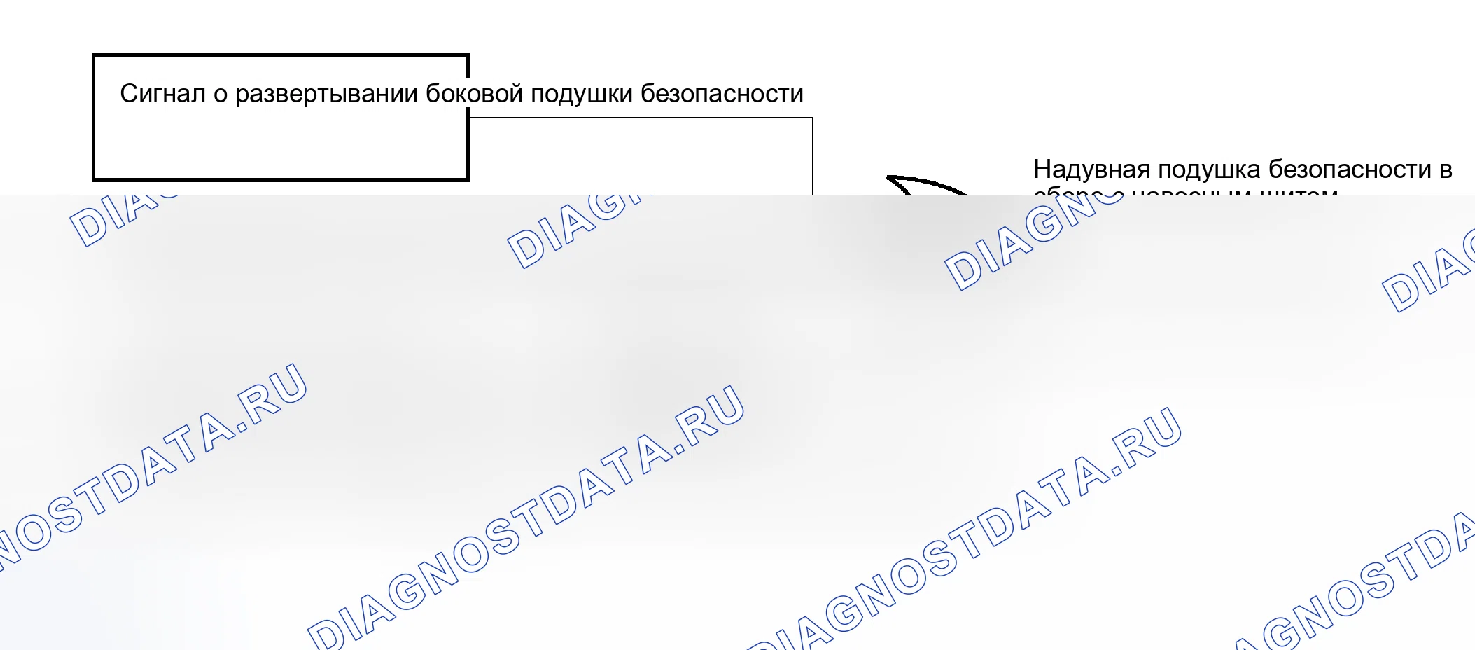 Рис. 339. Toyota Sequoia I рестайлинг