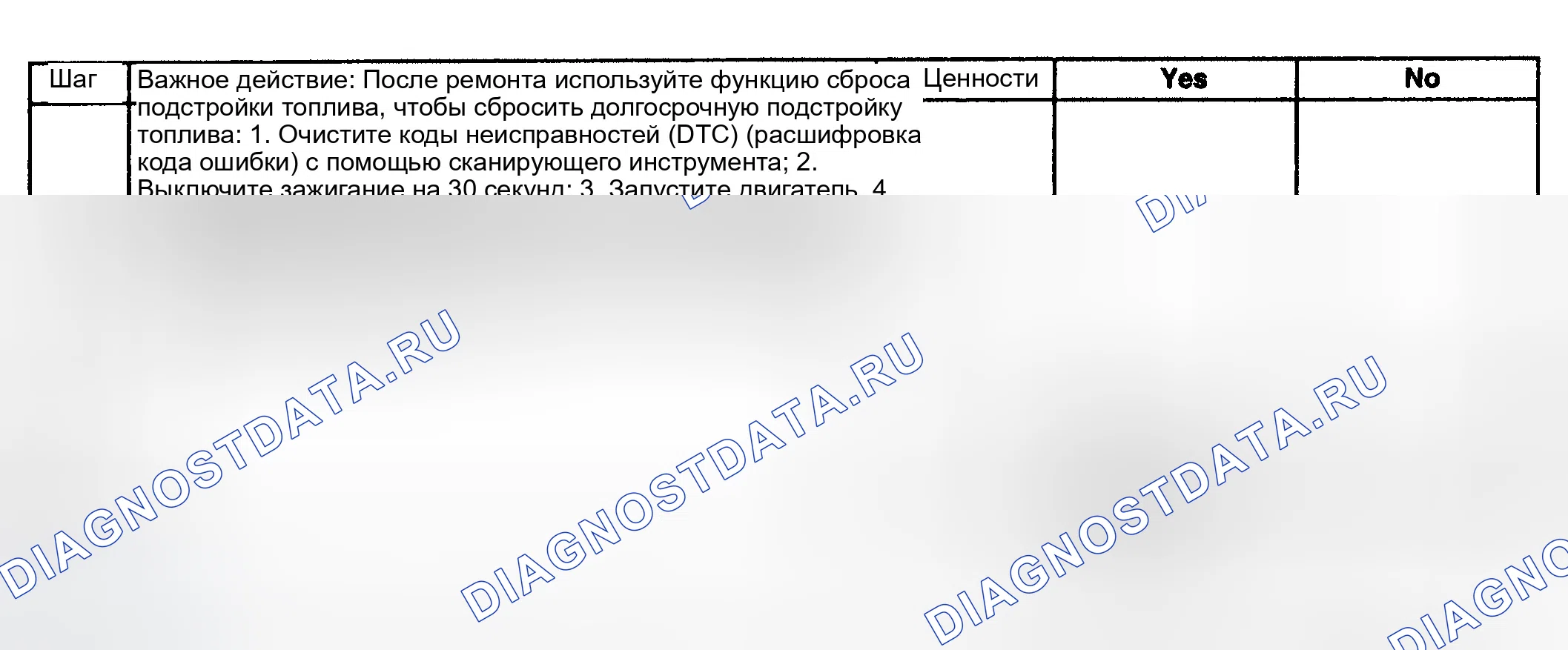 Рис. 271. GMC Savana H2500 