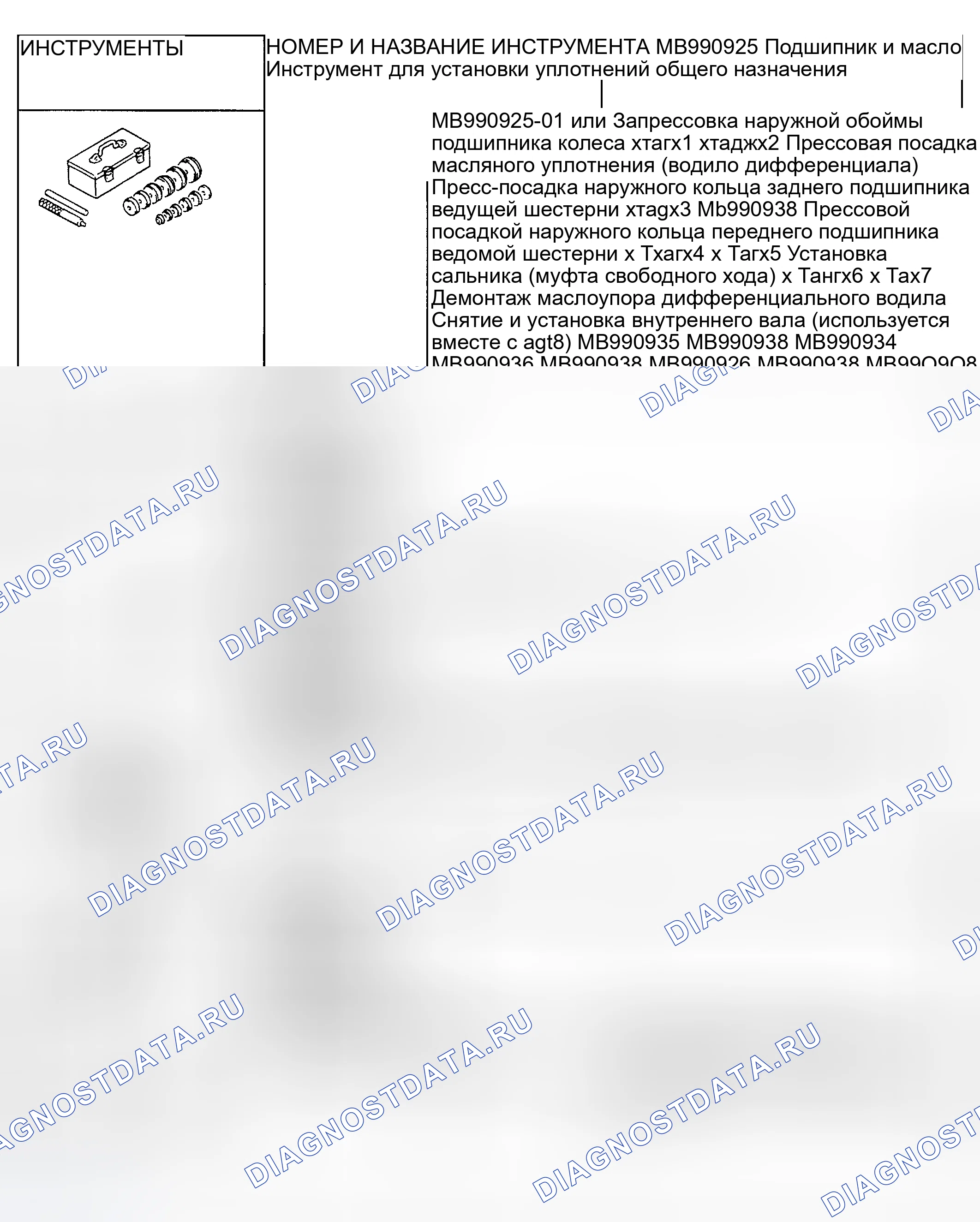 Рис. 125: СПЕЦИАЛЬНЫЕ ИНСТРУМЕНТЫ. Mitsubishi Montero III