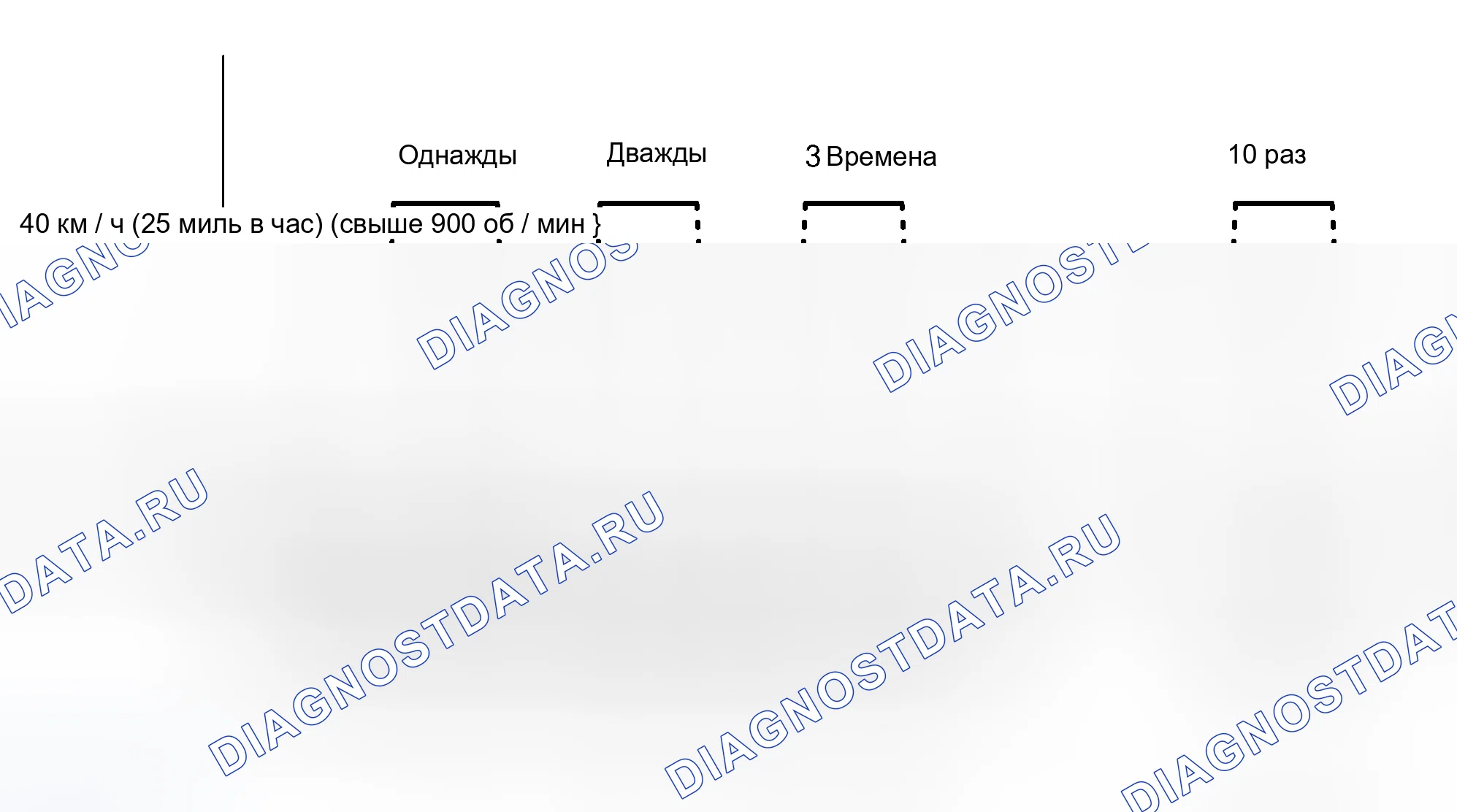 Рис. 543. Toyota Tundra I рестайлинг