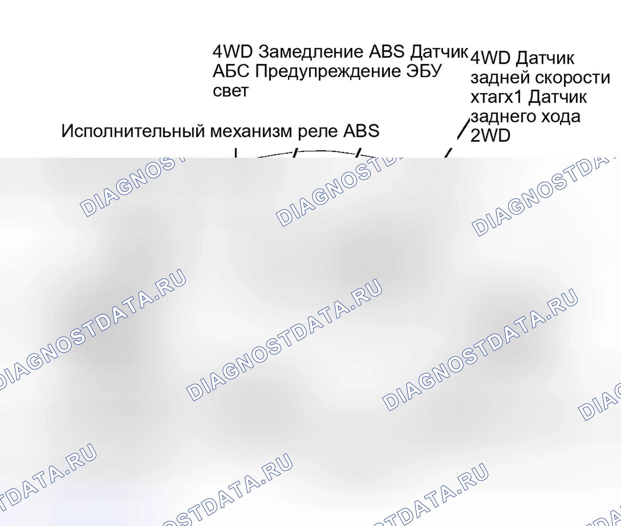 Рис. 30. Toyota Tacoma I