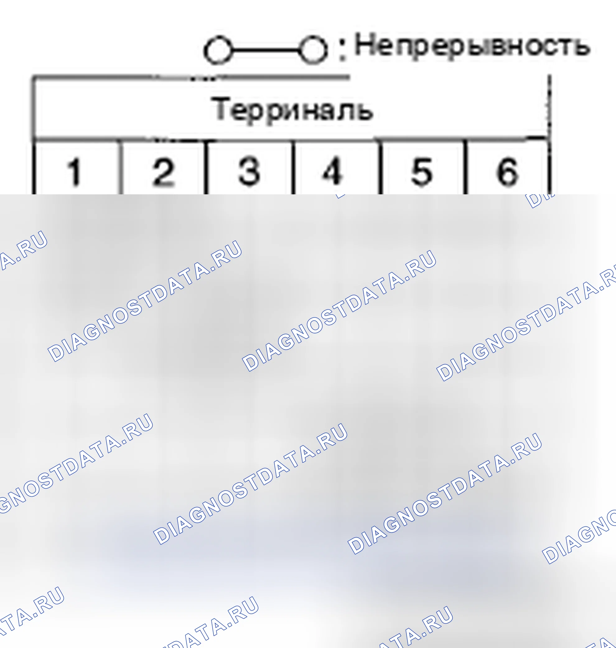 Рис. 12. Mazda CX-9 I рестайлинг