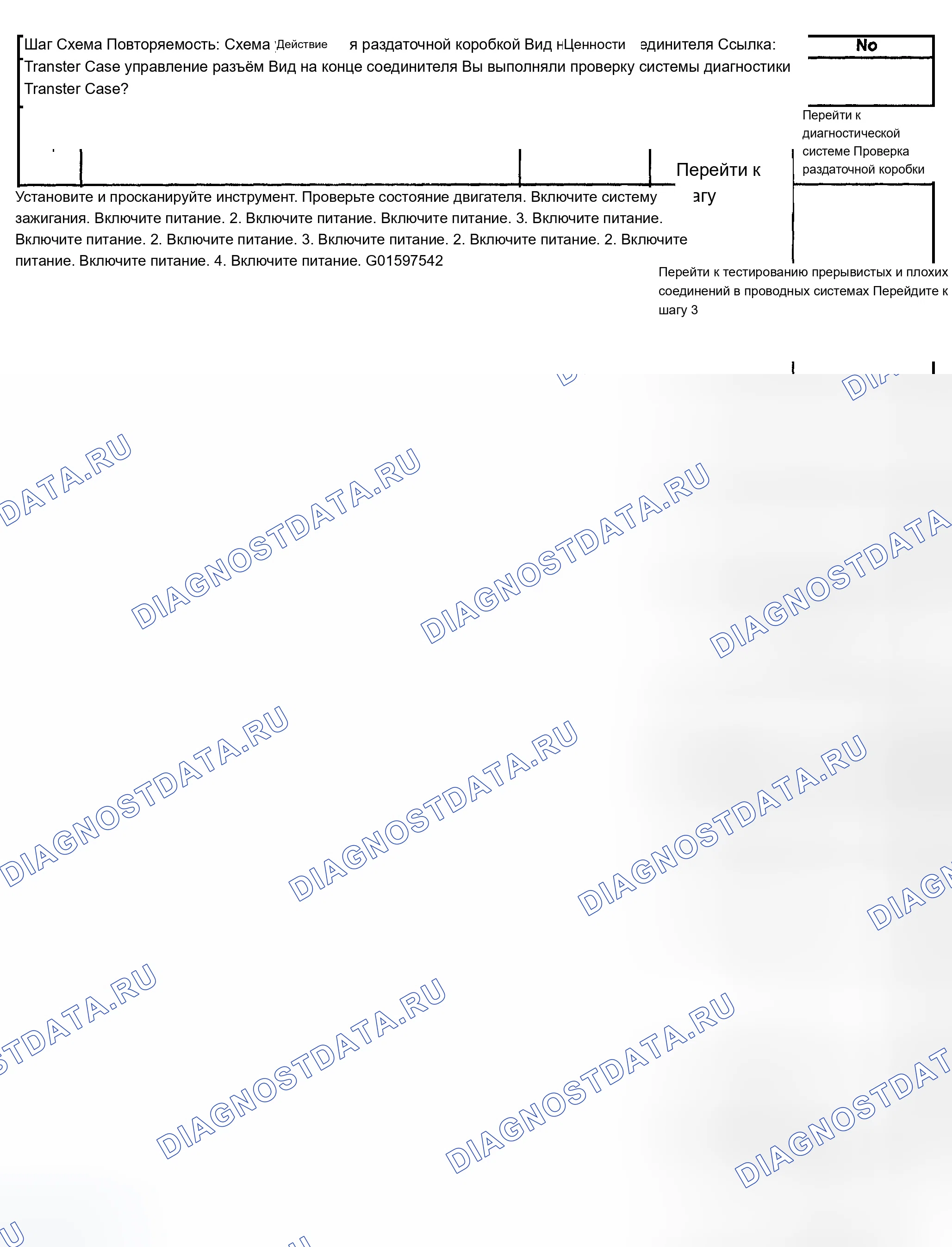 Рис. 292. Chevrolet TrailBlazer I