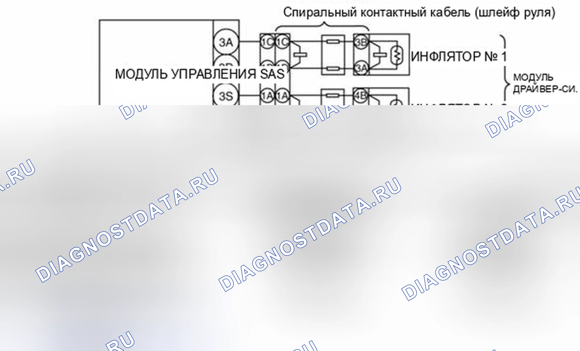 Рис. 20: Схема подключения системы контактное кольцо руля и модуля управления SAS. Mazda 3 BL рестайлинг