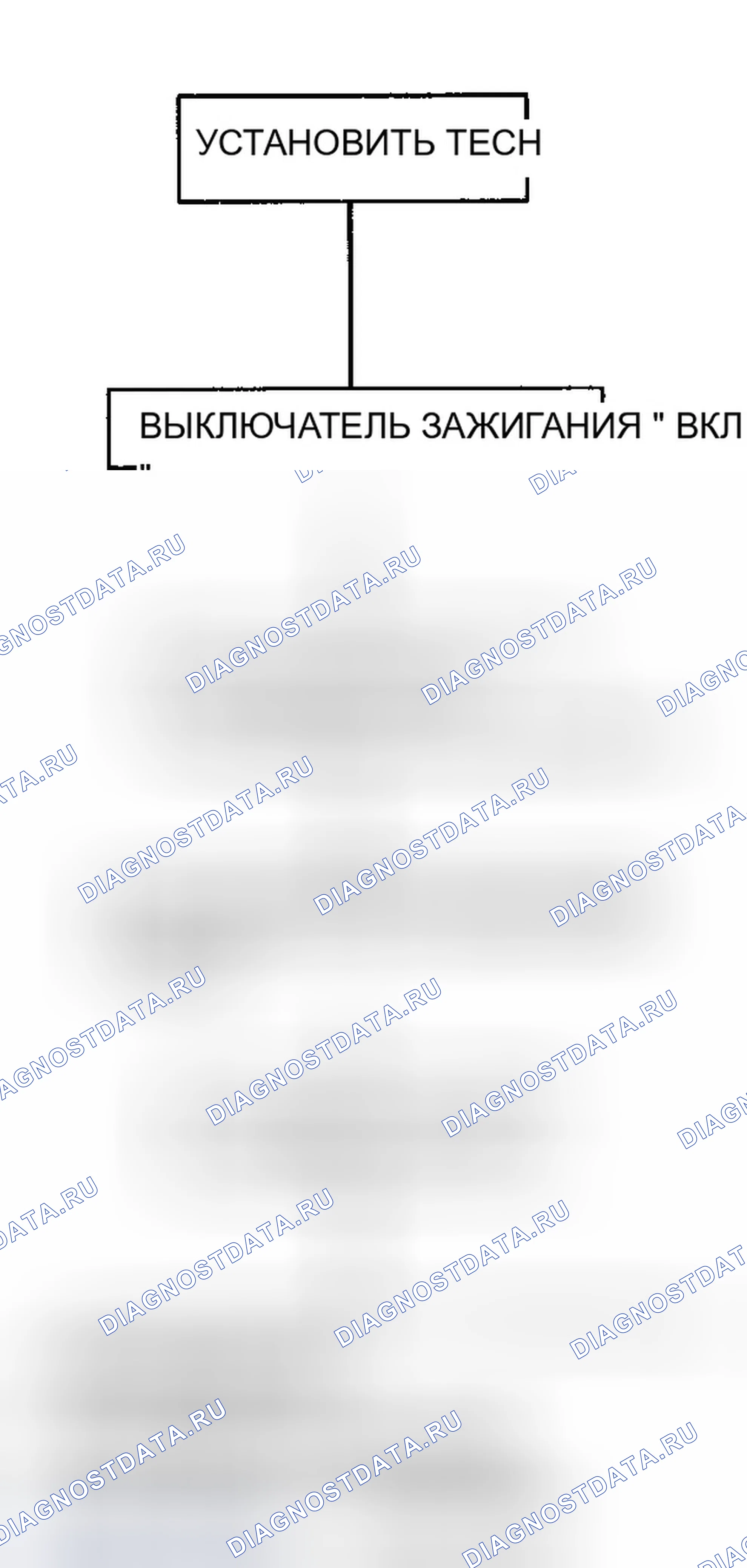 Рис. 42: расшифровка кода ошибки 75: ОШИБКА ПАМЯТИ ИСТОРИИ VCM. Chevrolet Blazer S15