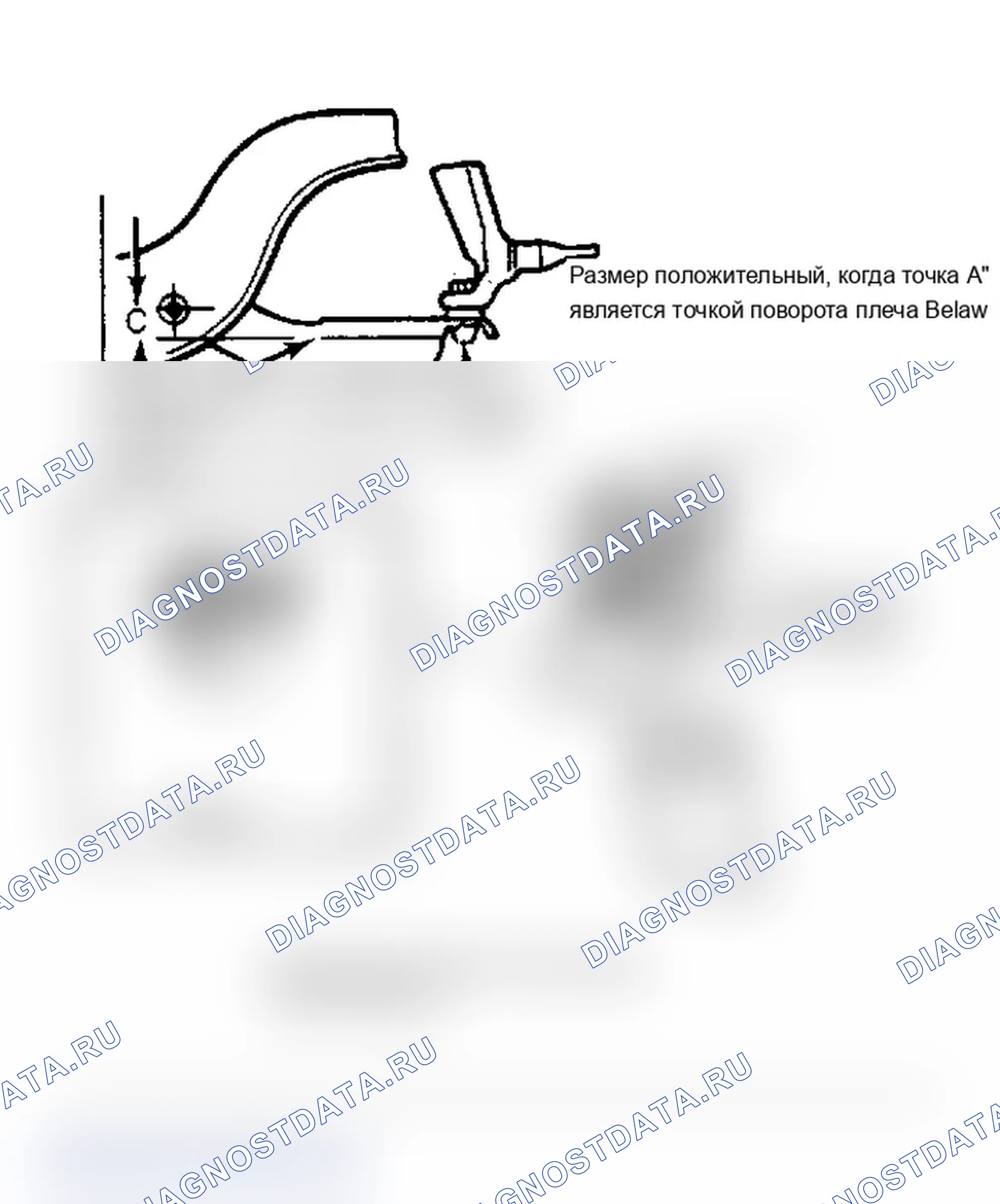 Рис. 6. Mercury Sable II