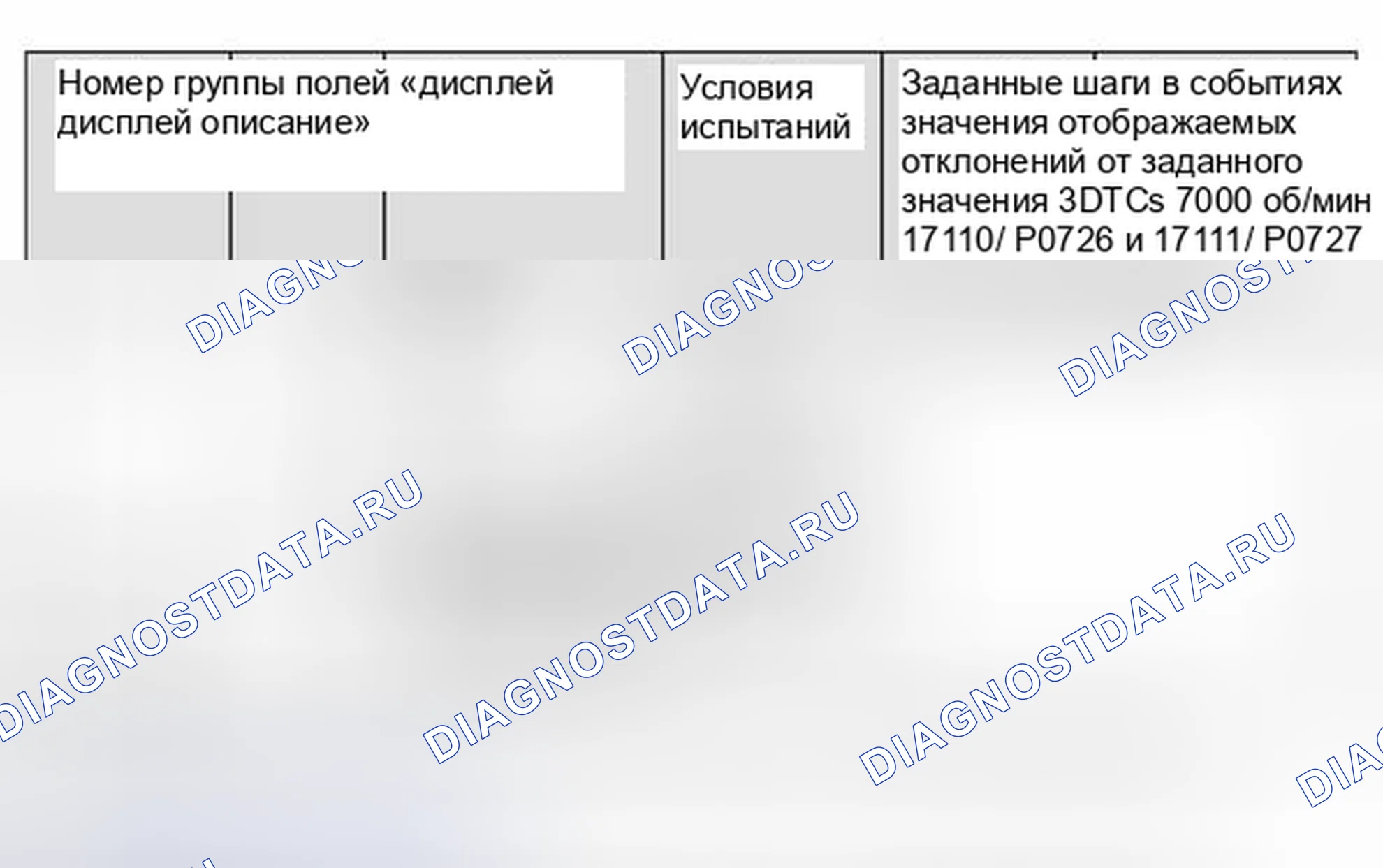 Рис. 1083. Audi A6 C5 рестайлинг