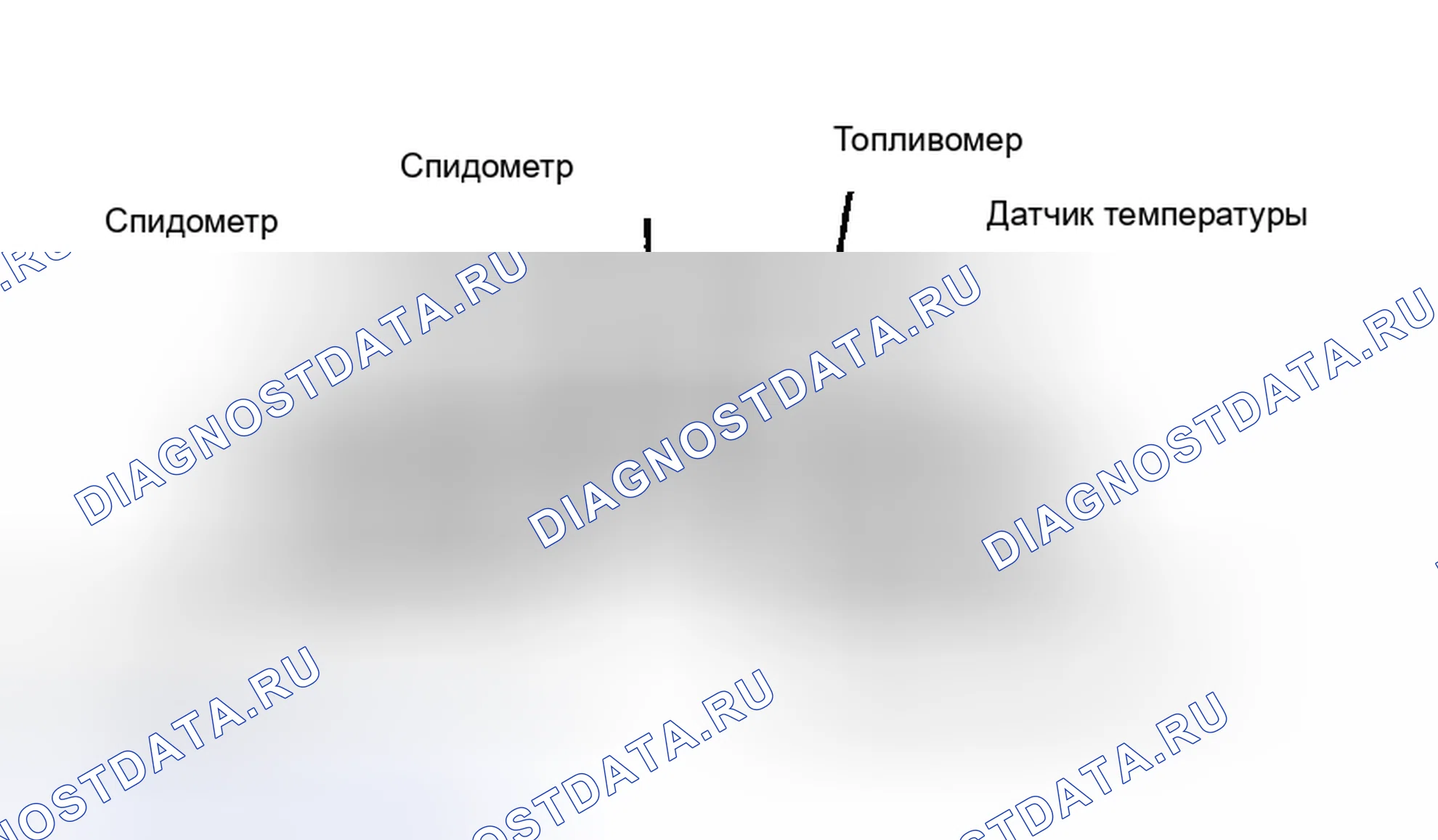 Рис. 1: ОПИСАНИЕ приборов и панели приборов. Isuzu Impulse II