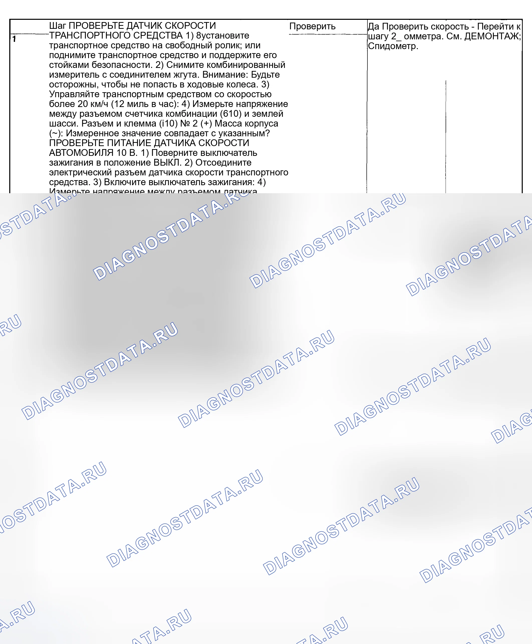Рис. 4: ПРОВЕРКА ДАТЧИКА СКОРОСТИ ТРАНСПОРТНОГО СРЕДСТВА. Subaru Impreza WRX GD/GG рестайлинг