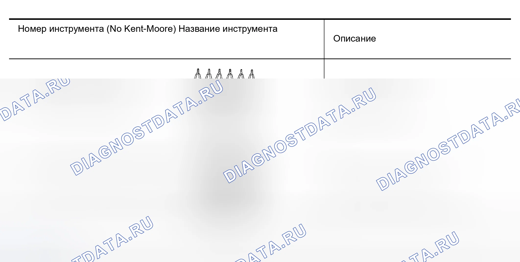 Рис. 2: Специальные сервисные инструменты. Nissan Murano Z50