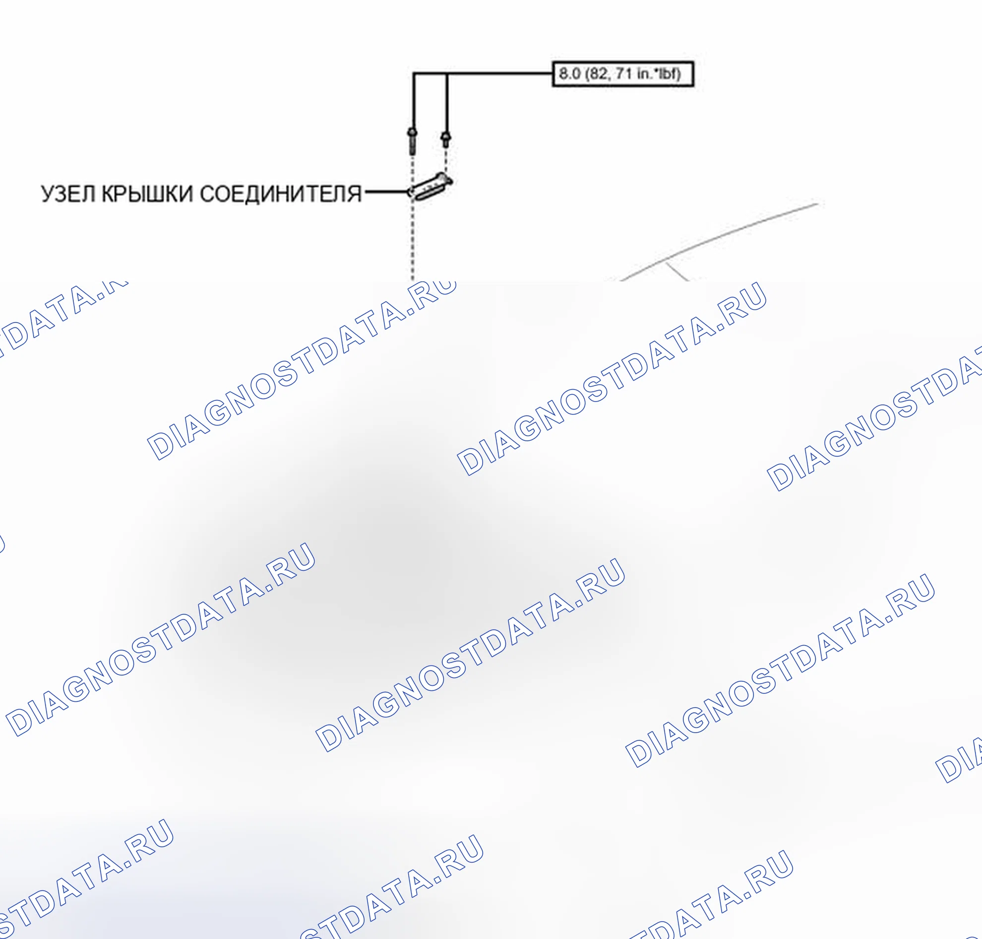Рис. 83: ИЛЛЮСТРАЦИЯ. Toyota Avalon XX40