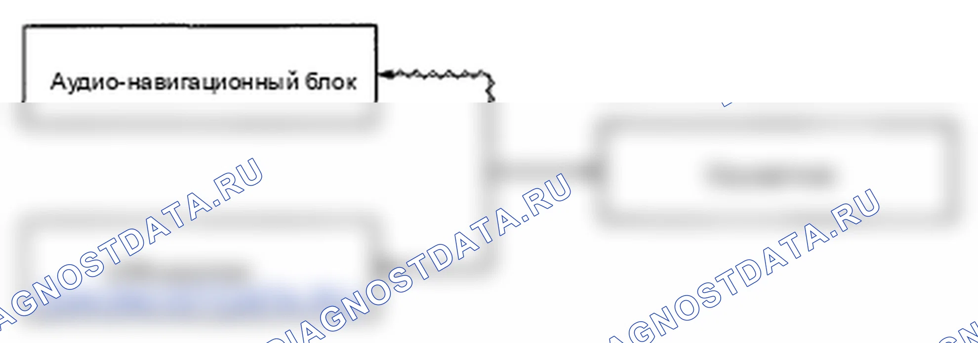 Рис. 218: Конфигурация шины GA-Net. Honda Insight ZE2