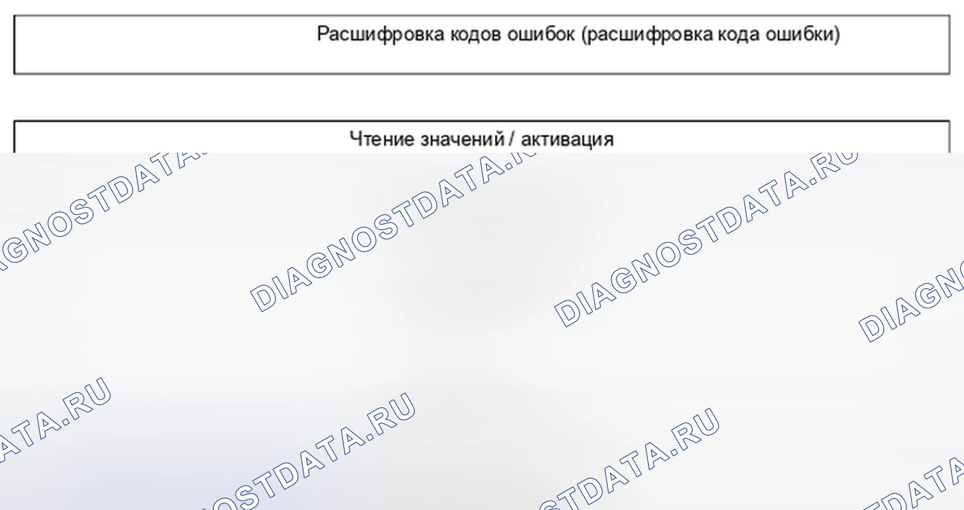 Рис. 202: Структура меню Tech 2. Kia Picanto III