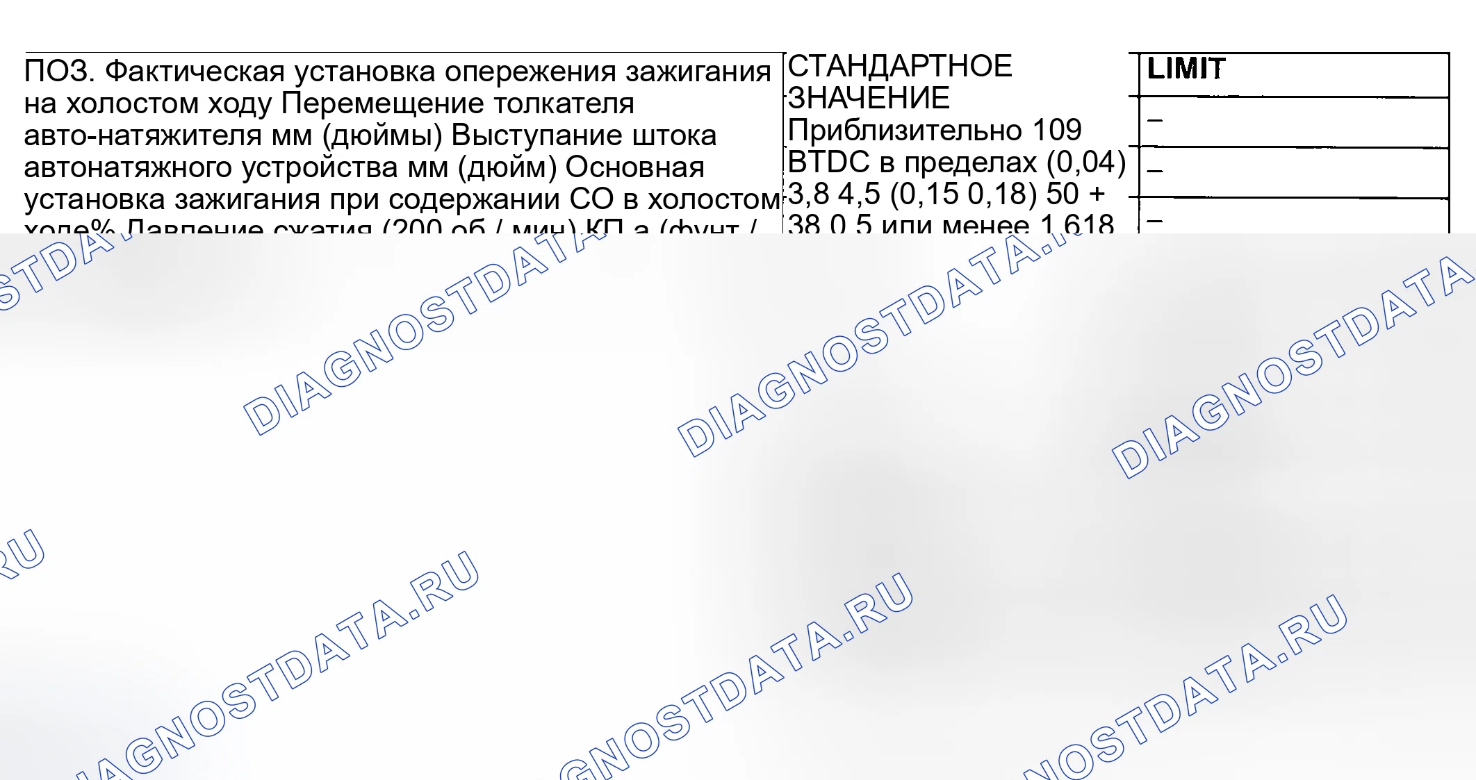 Рис. 333: СЕРВИСНЫЕ СПЕЦИФИКАЦИИ. Mazda MX-5 NA