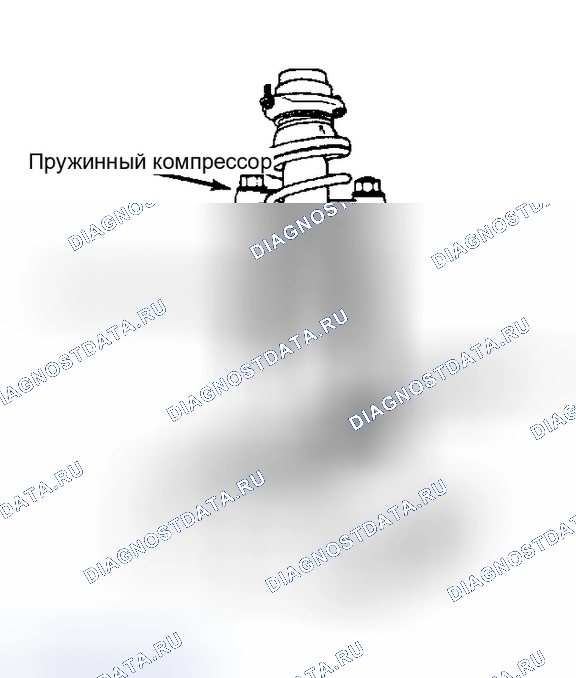 Рис. 5: Позиционирование узла стойки и деревянных блоков в тисках для моделей Escort, Lynx и EXP При обслуживании стойки или верхнего крепления оставьте прикрепленный инструмент компрессора.. Ford Escort III