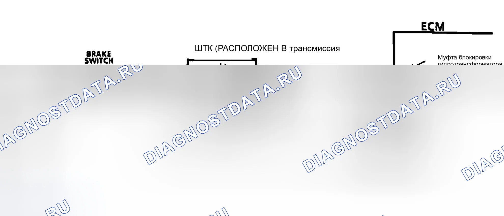 Рис. 103. Pontiac Sunbird III