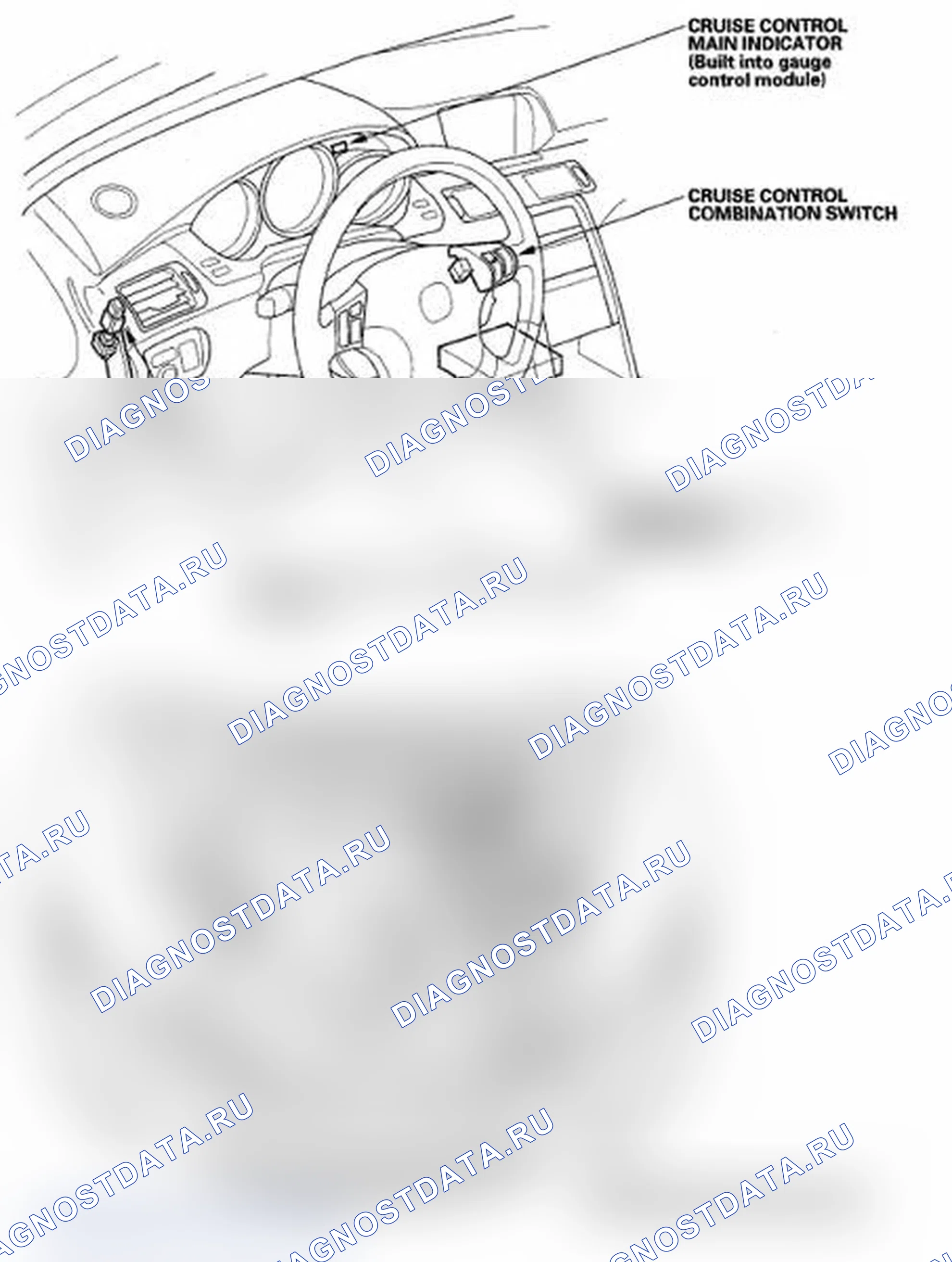 Рис. 1: Указатель расположения компонентов. Acura RL II