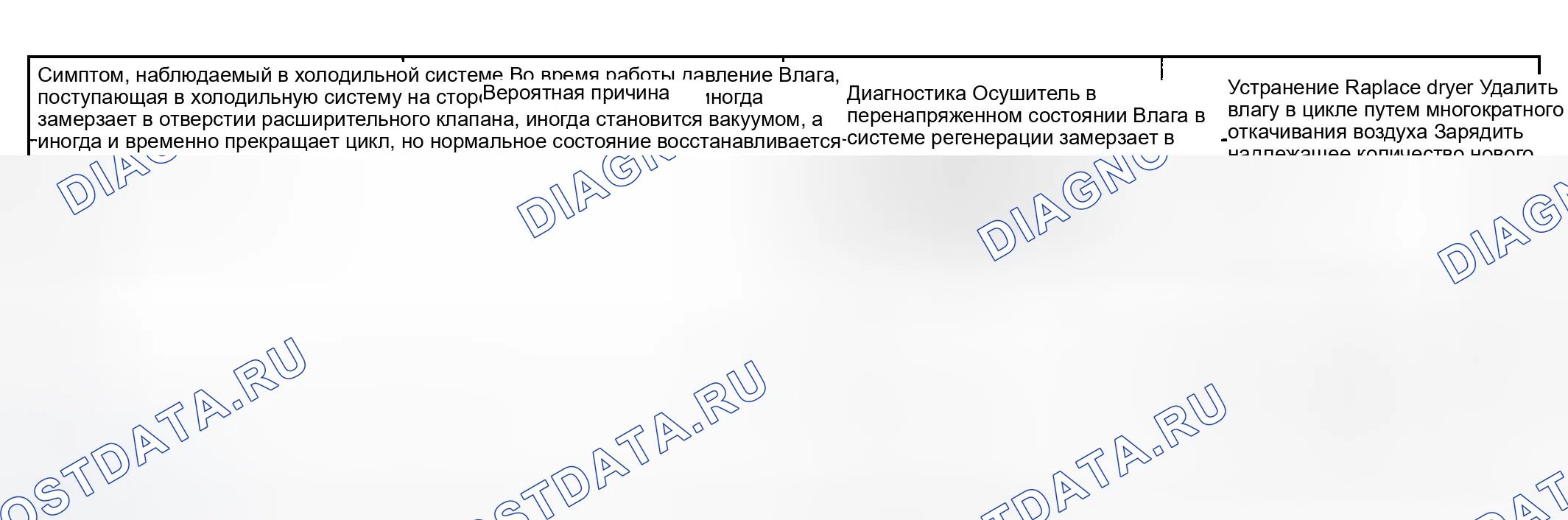 Рис. 34. Hyundai Sonata IV рестайлинг