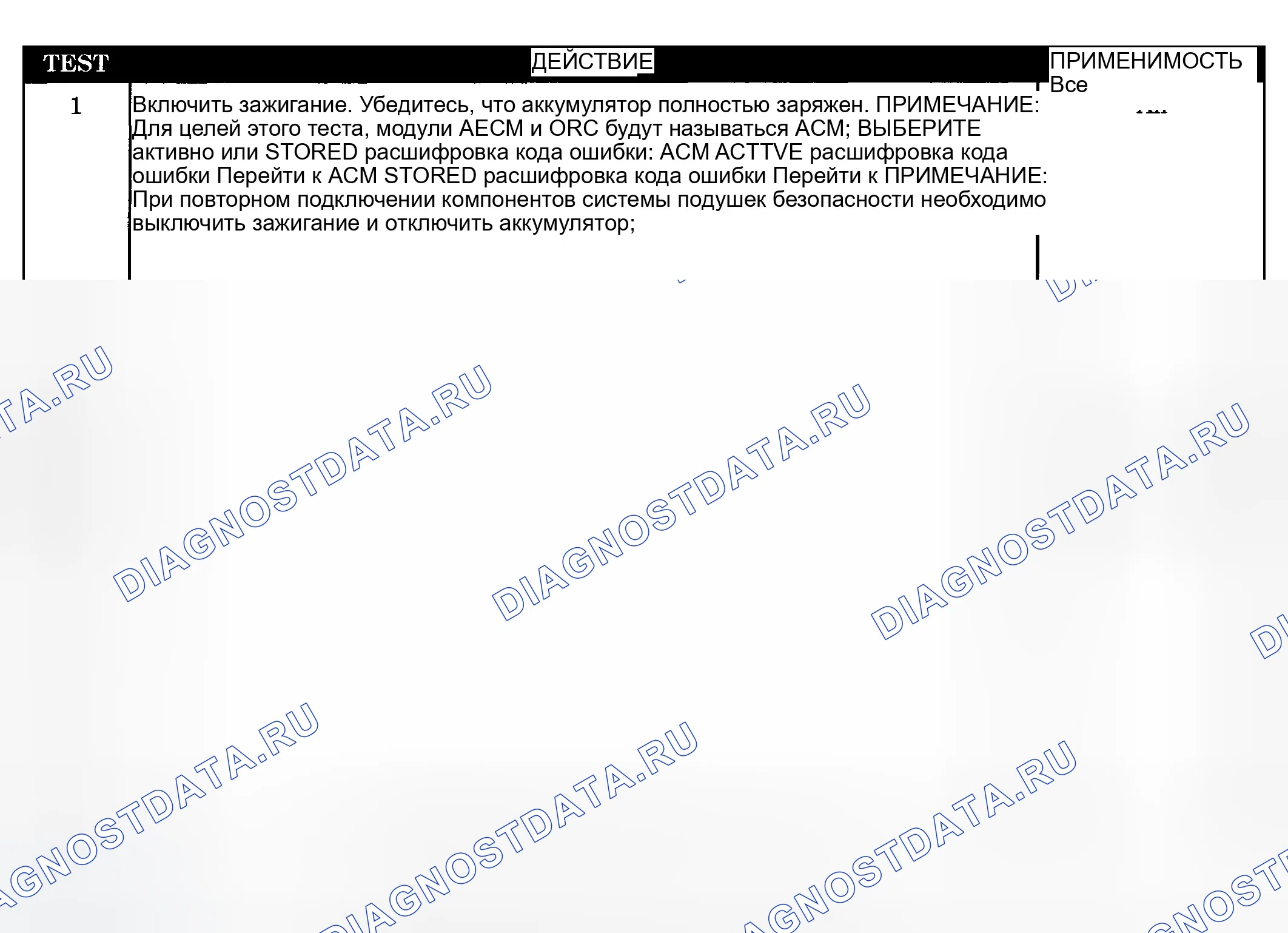 Рис. 90: Диагностическая процедура. Dodge Pickup R1500 