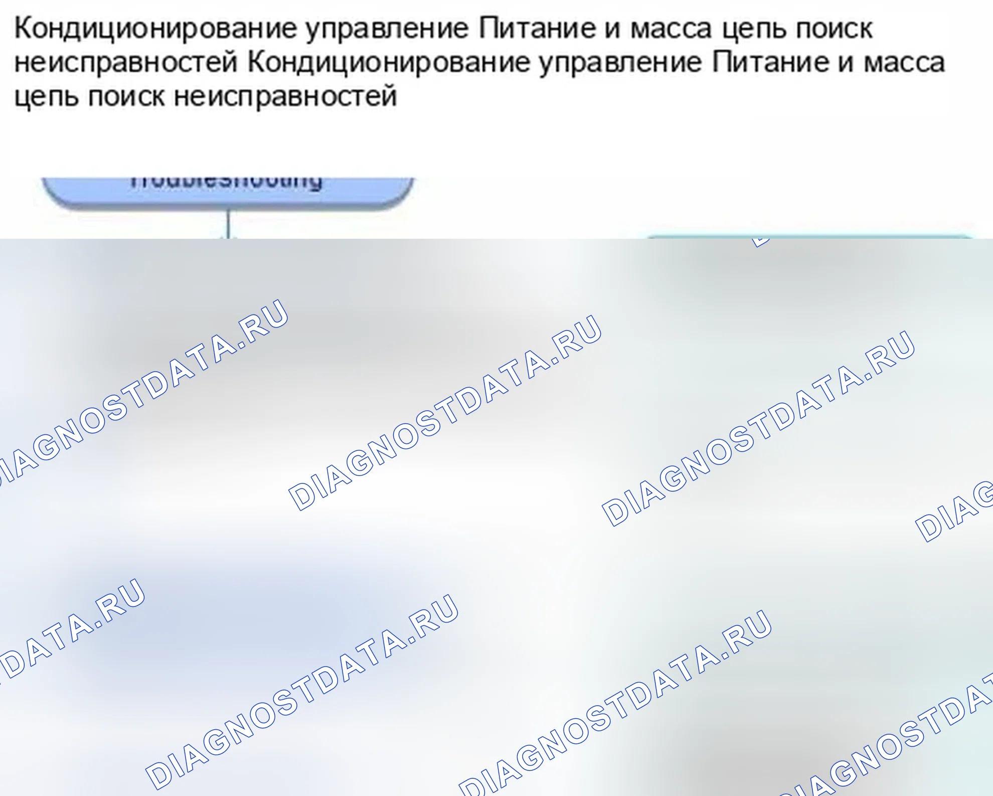 Рис. 25: Устранение неисправностей цепей питания и массы системы управления ОВКВ. Honda Civic IX