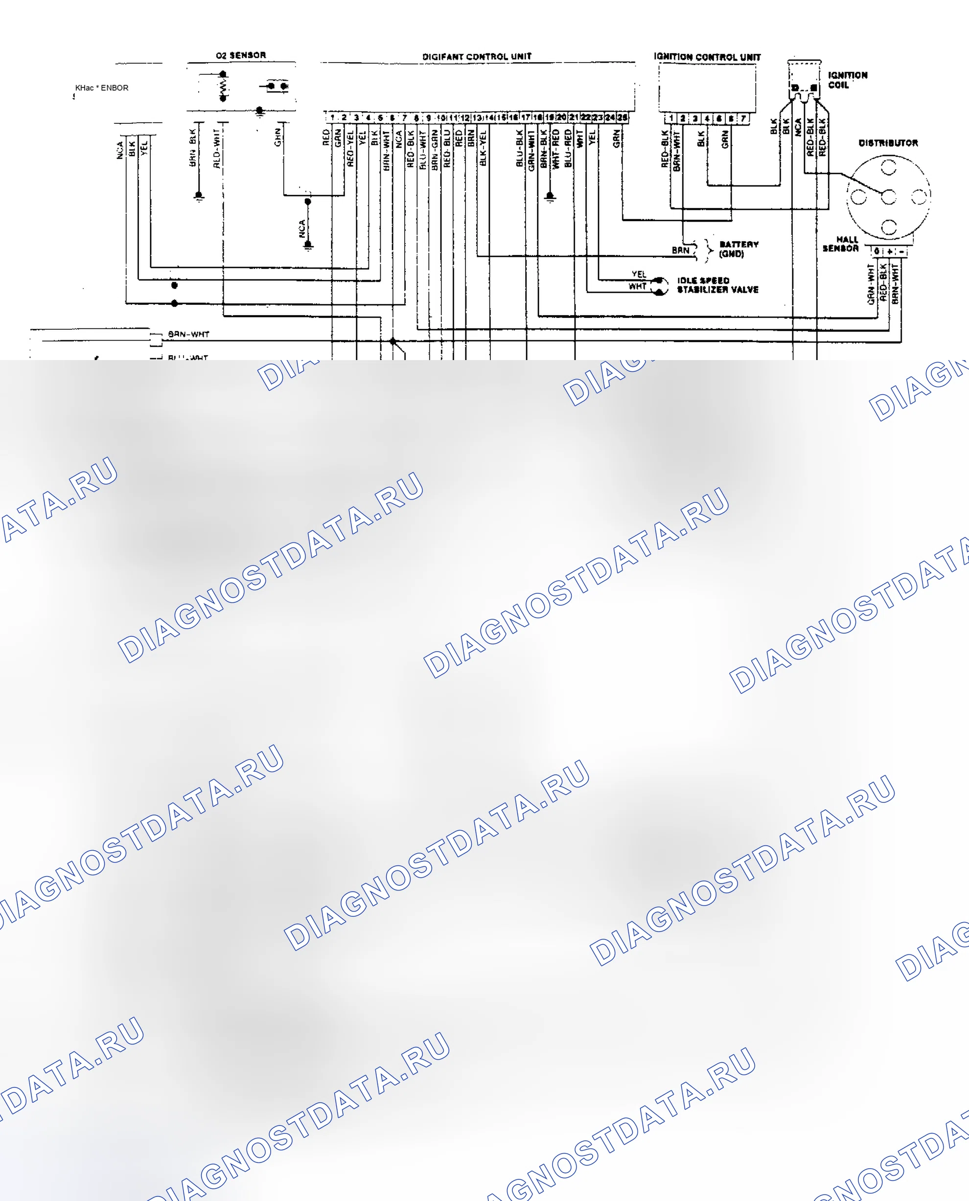 Рис. 8: Схема подключения системы впрыска топлива Jetta Bosch Digifant II. Volkswagen Jetta II