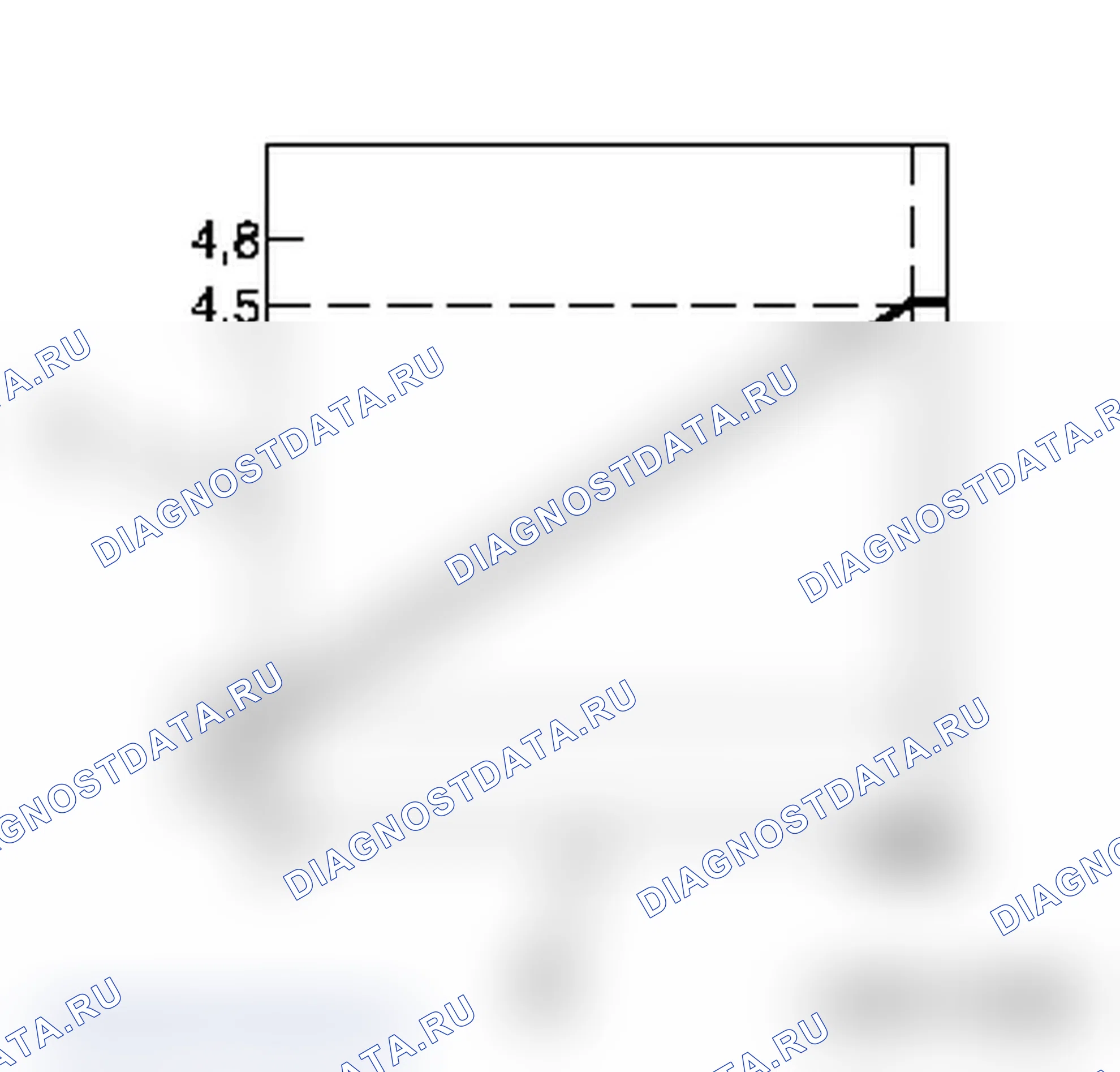 Система Common Rail - дизельные двигатели Z 19 DT OHC, Z 19 DTH DOHC. Opel Vectra C