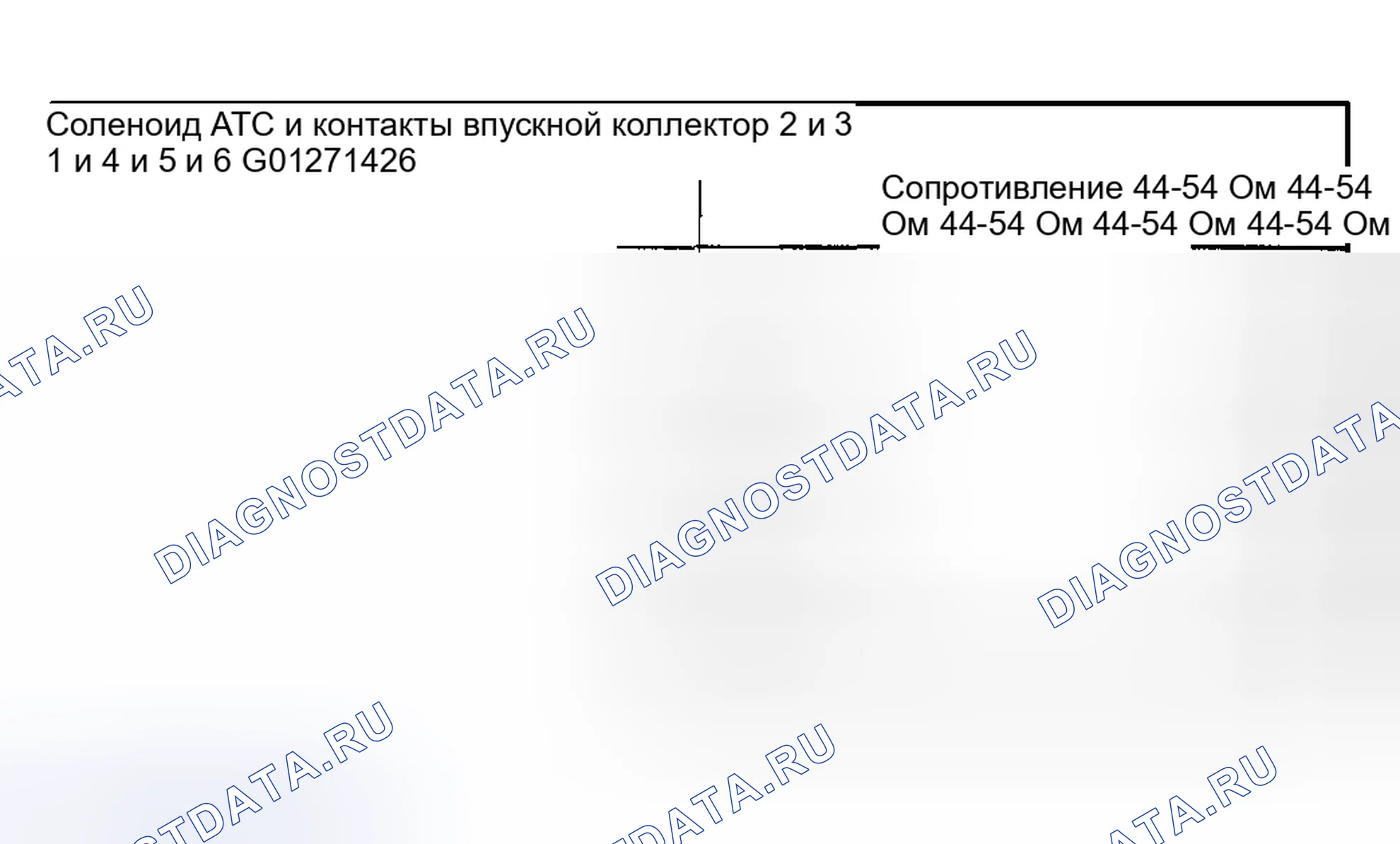 Рис. 314. Hyundai Nexo I