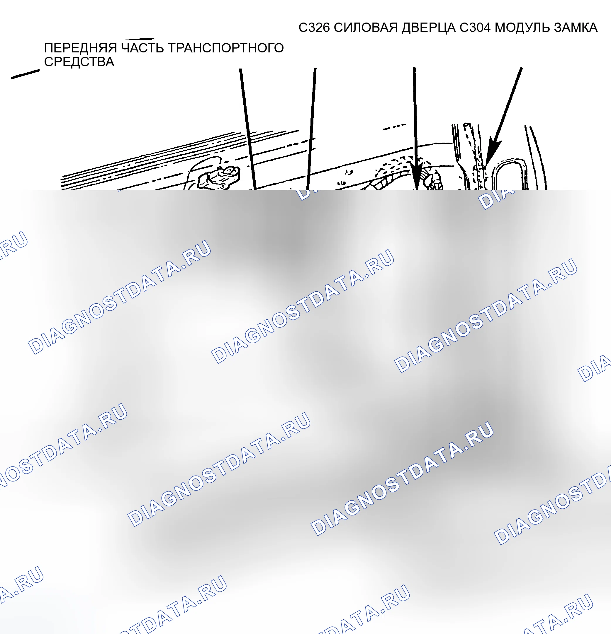 Рис. 25. Ford Aerostar I