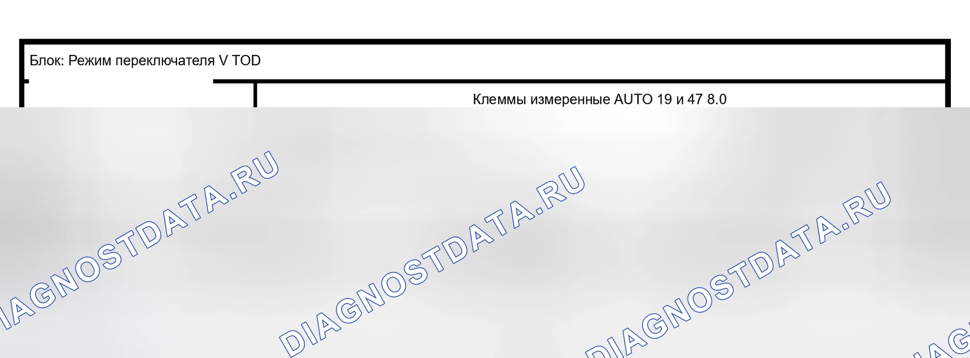 Рис. 65. Isuzu Axiom I