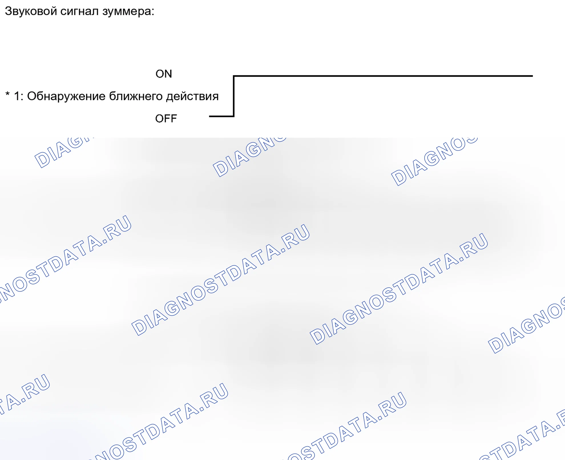 Рис. 43. Honda Accord V