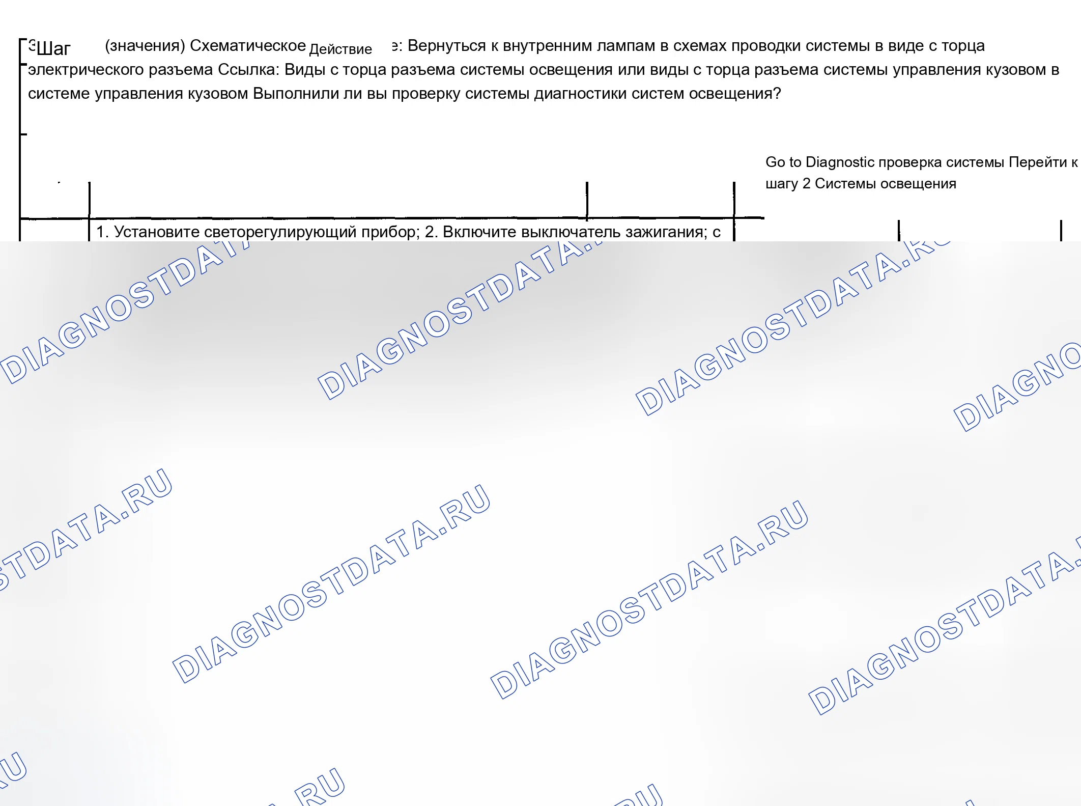 Рис. 16. Chevrolet Chevy Express H2500 