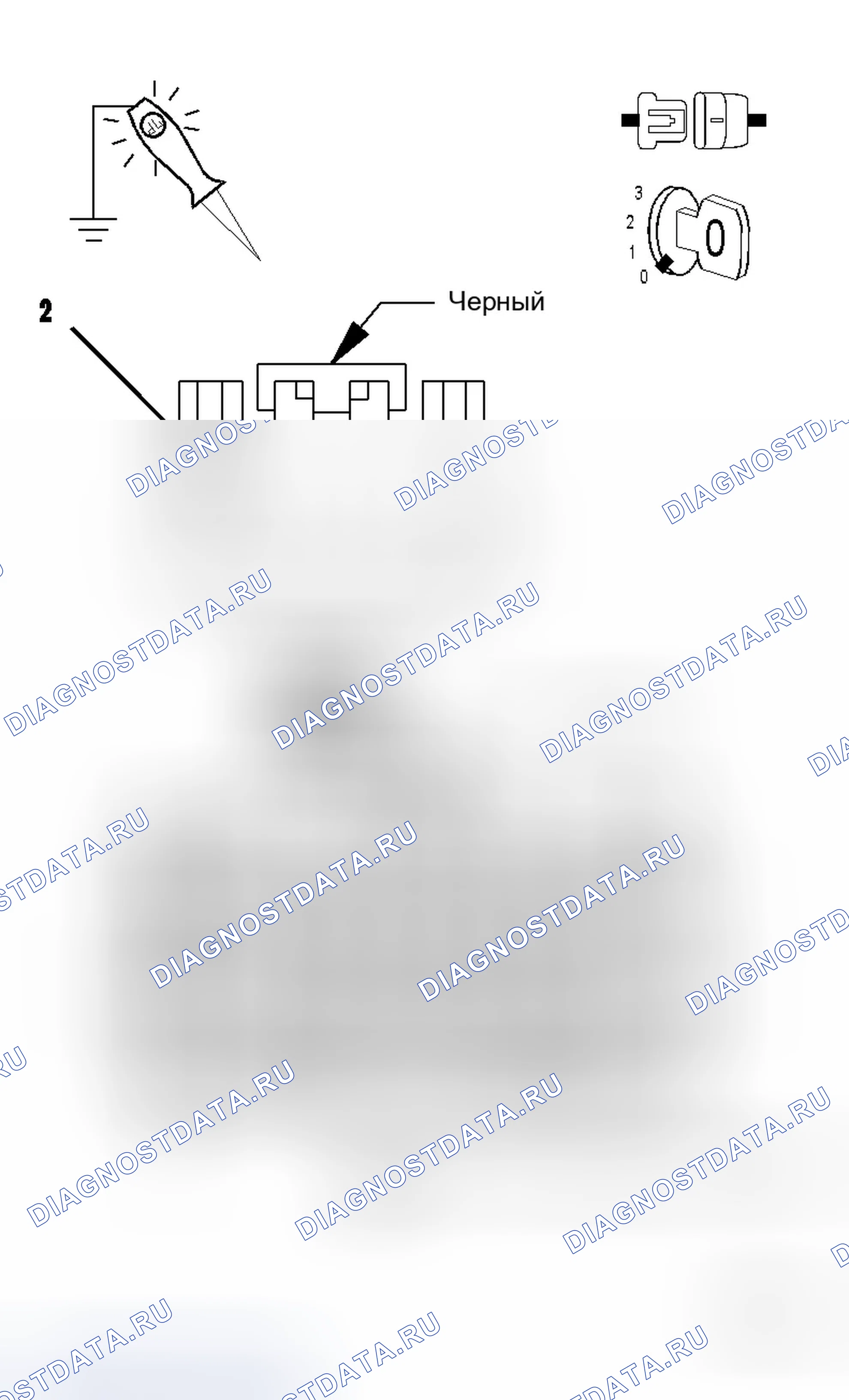 Рис. 89: Диагностический тест. Dodge Charger V