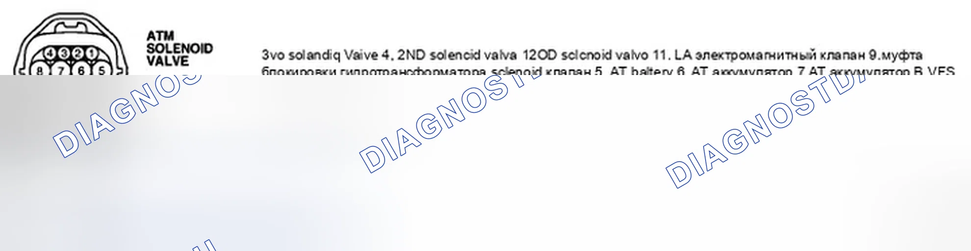 Рис. 203. Hyundai Sonata V рестайлинг