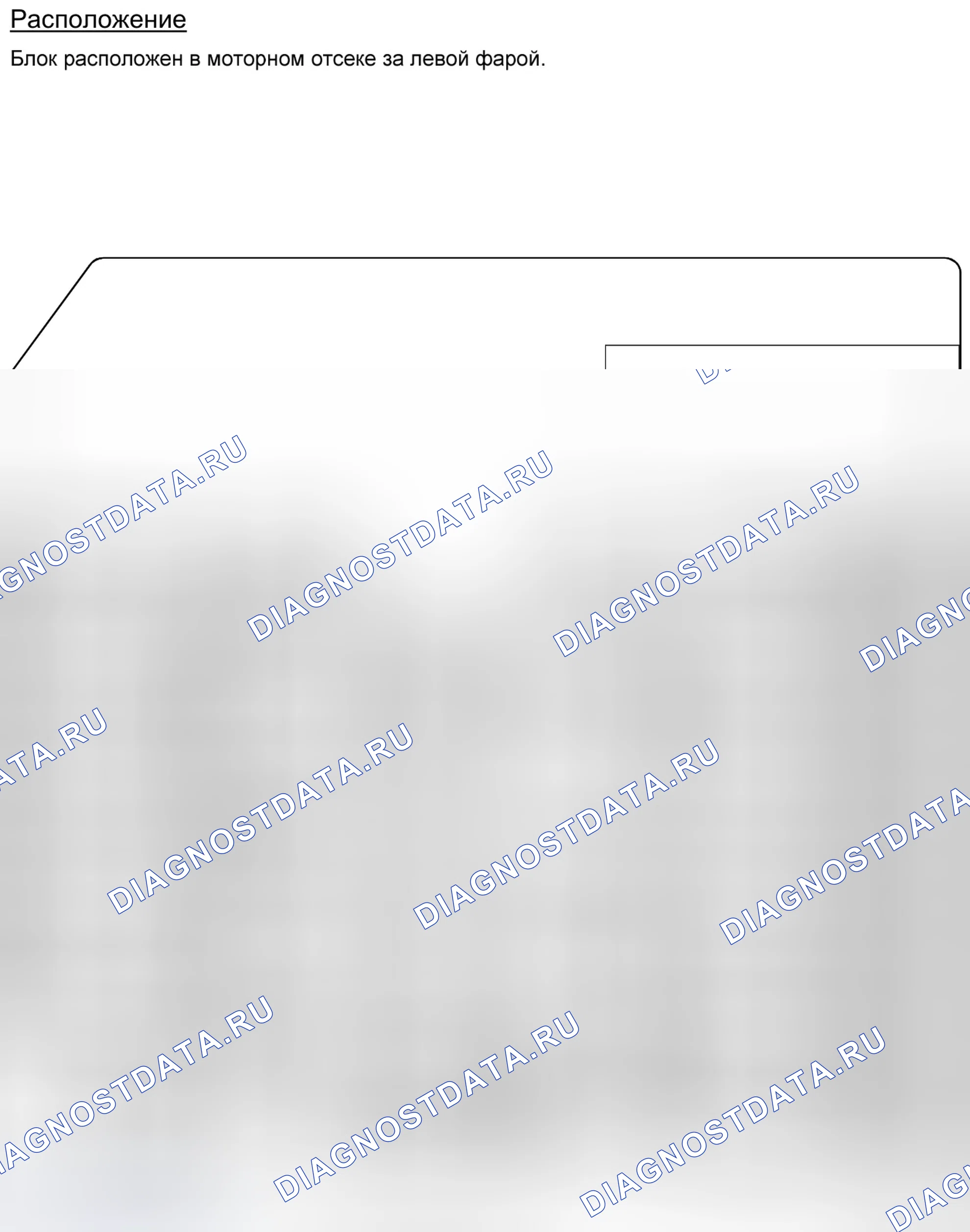 Блок защиты и коммутации (1337) — раскладка. Renault Modus I